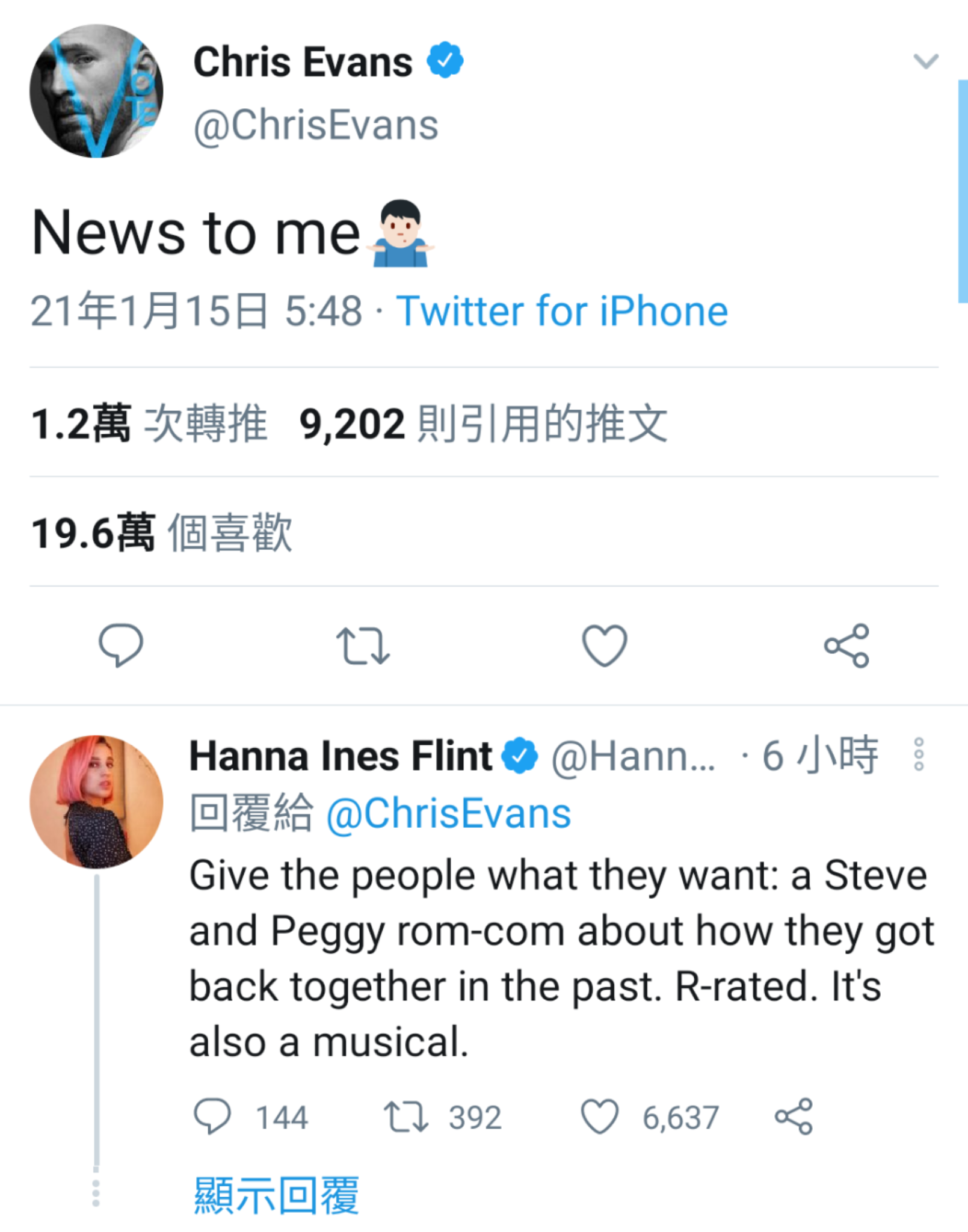 克里斯伊凡在推特發文,間接否認了再扮演美國隊長消息。(翻攝自推特)