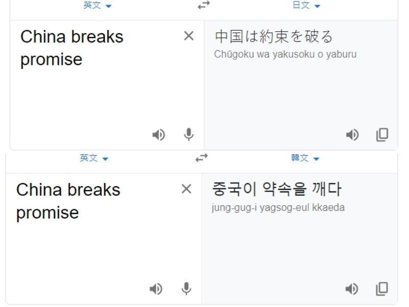 「China breaks promise」丟入Google翻譯成日文與韓文,都出現正確結果。(翻攝自Google翻譯)