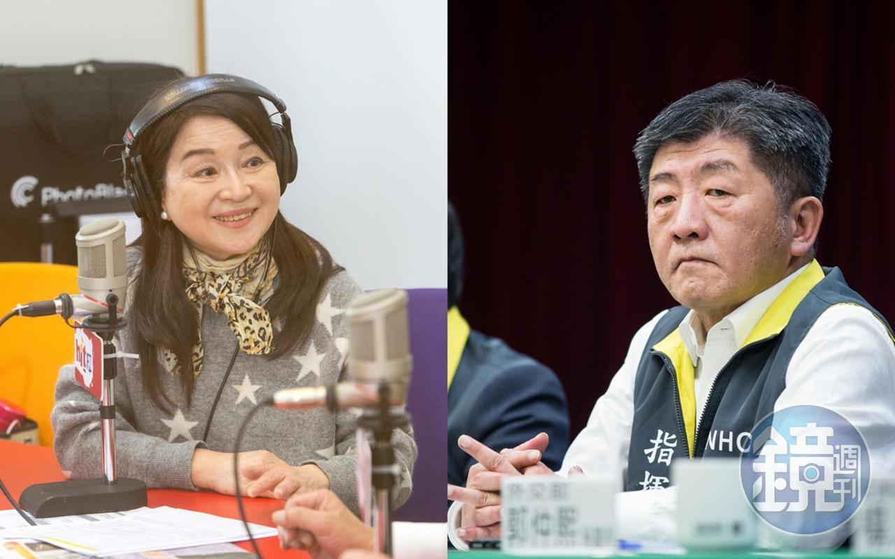 周玉蔻(左)今早再度公布中央未公開的疫情資訊,陳時中(右)否認她的說法。(本刊資料照)