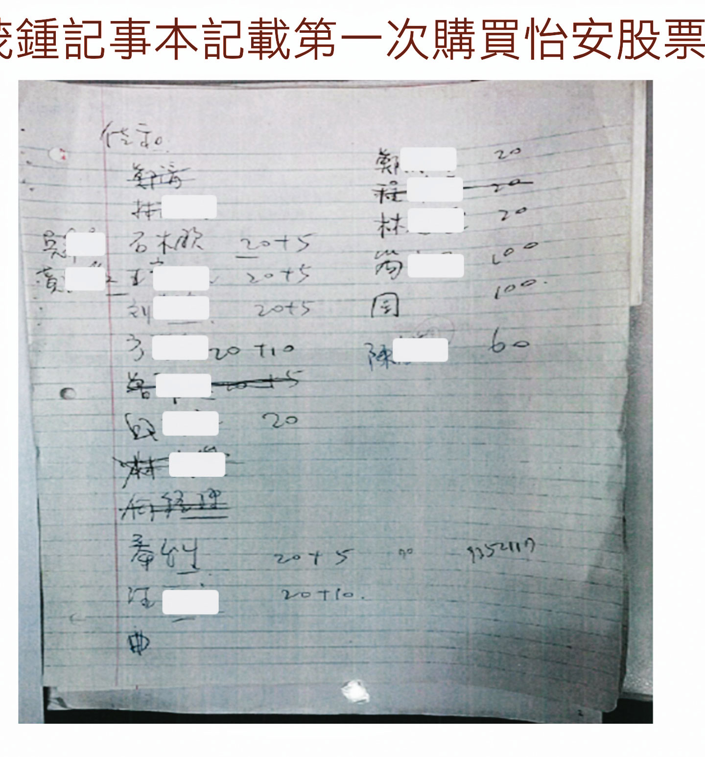 監察院彈劾石木欽後，一併公布翁茂鍾筆記本詳載司法警調高層向他買股的金額及張數。