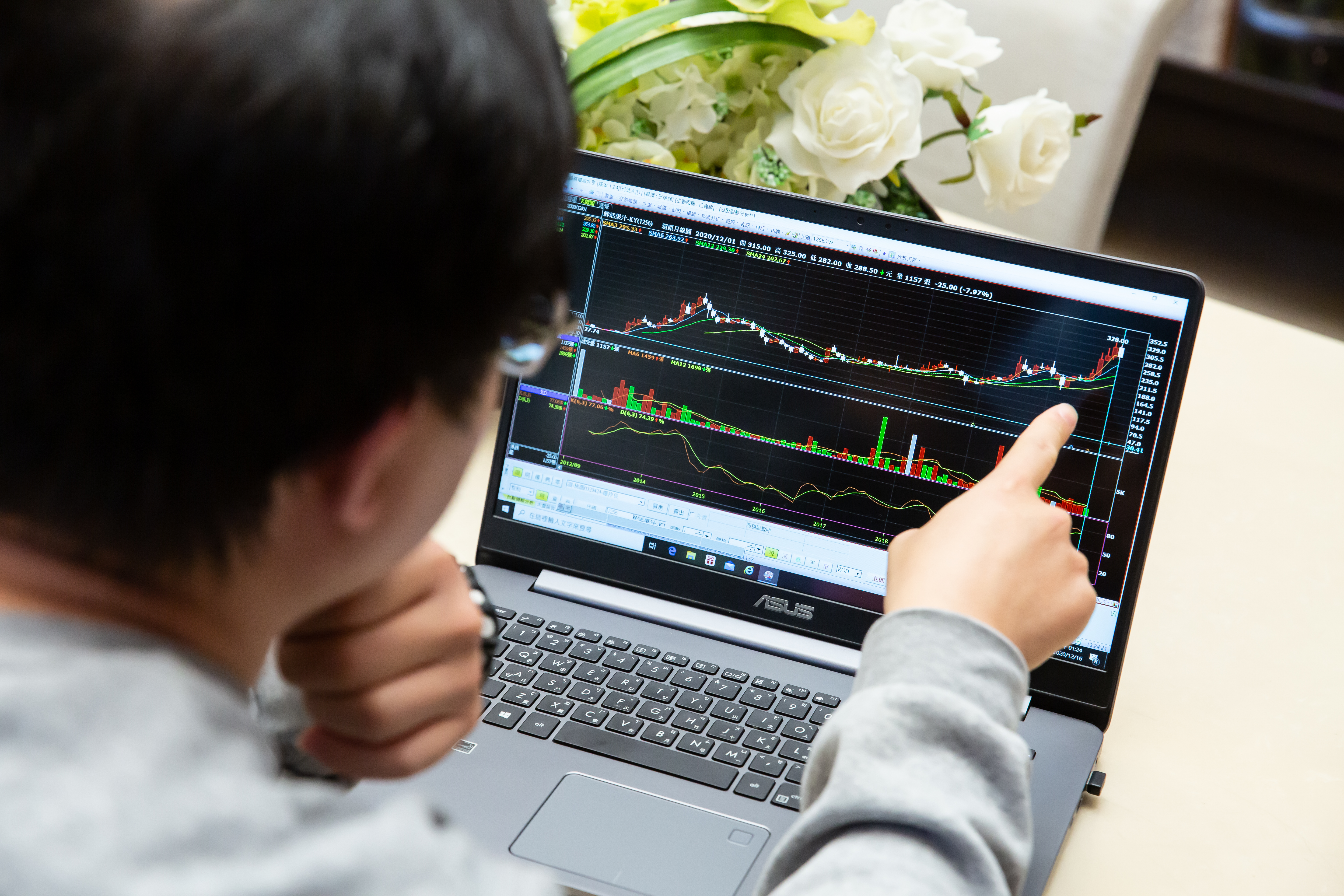 羅仲良自創千K選股法，結合了技術面、基本面與質化研究。