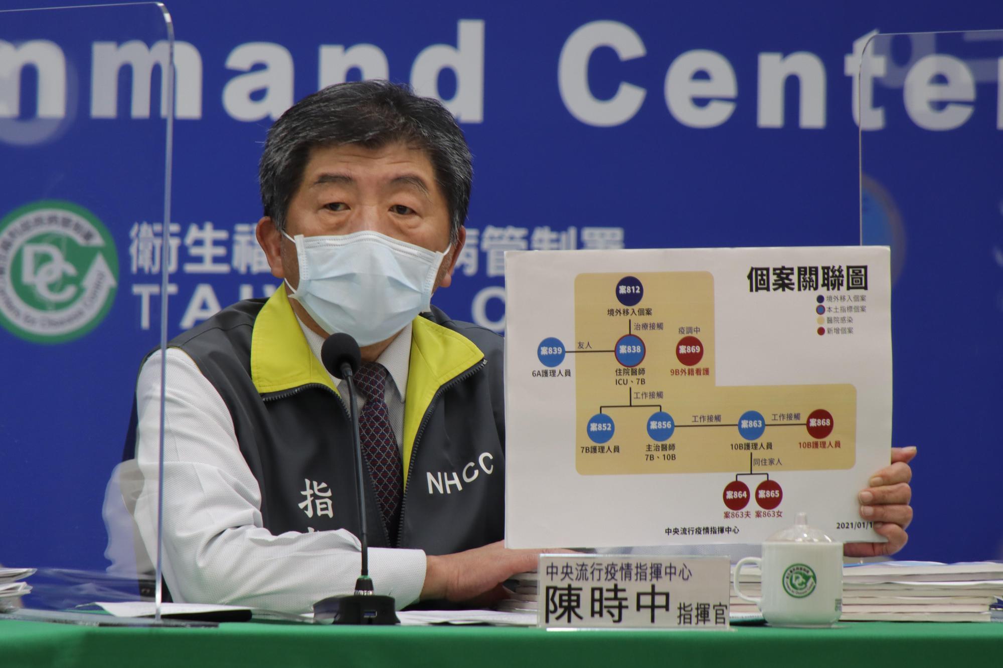 陳時中指出,此次造成院內感染的病毒株為「強勢病毒」。(指揮中心提供)