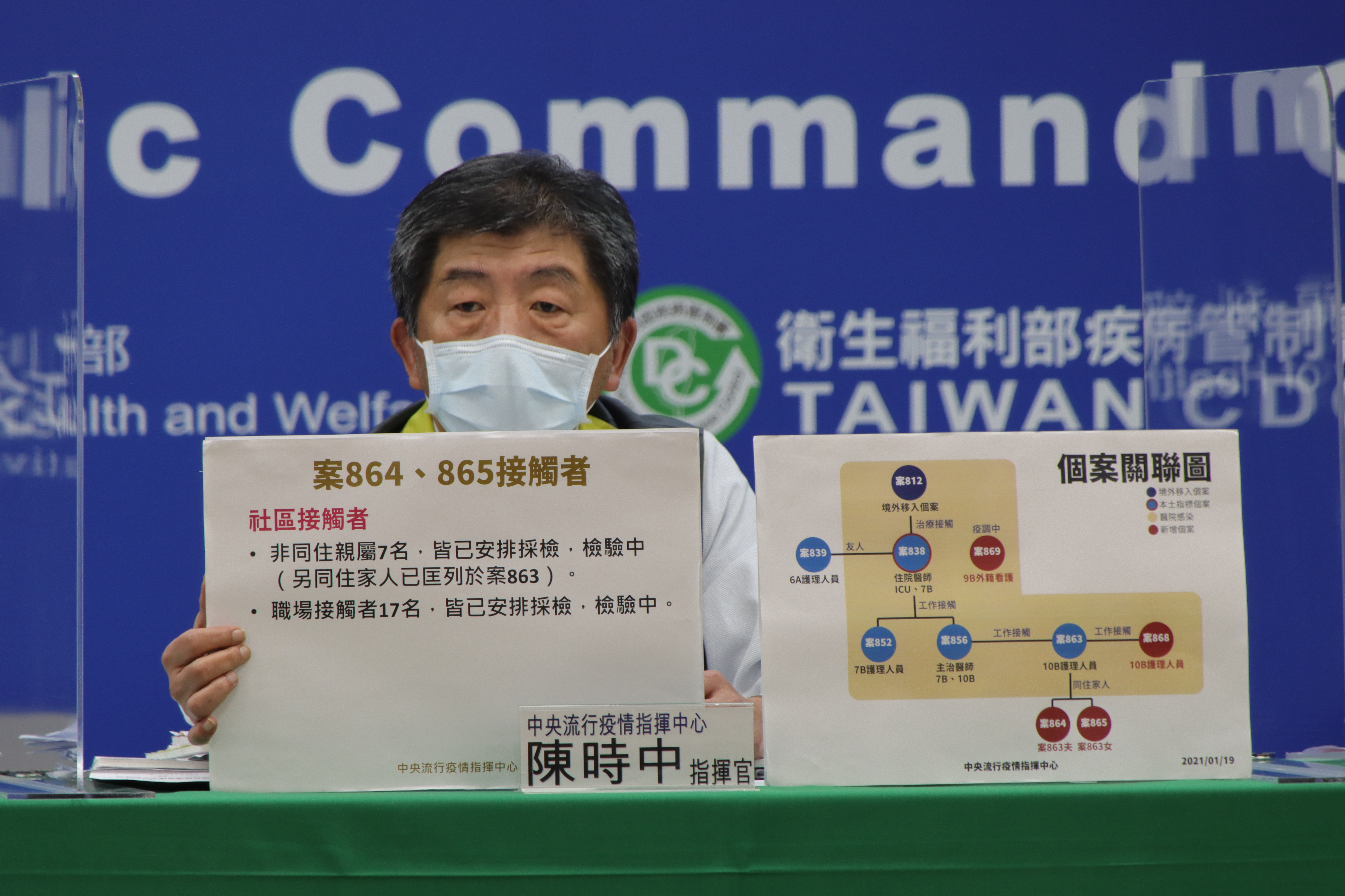 陳時中坦言，案865的接觸人數較複雜，難以匡列。（指揮中心提供）