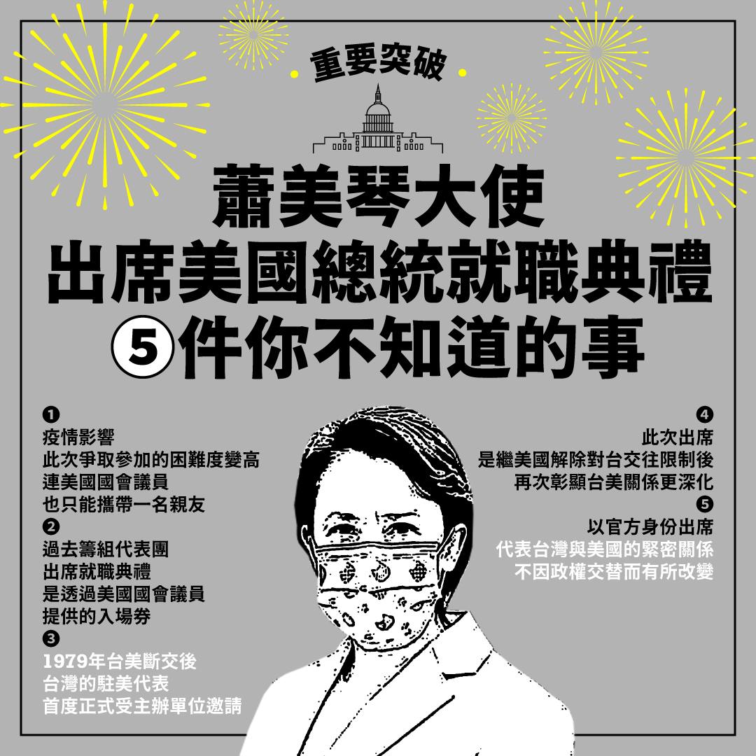 針對蕭美琴出席美國總統就職典禮一事,范綱皓舉出背後隱藏的五件事。(翻攝自范綱皓臉書)