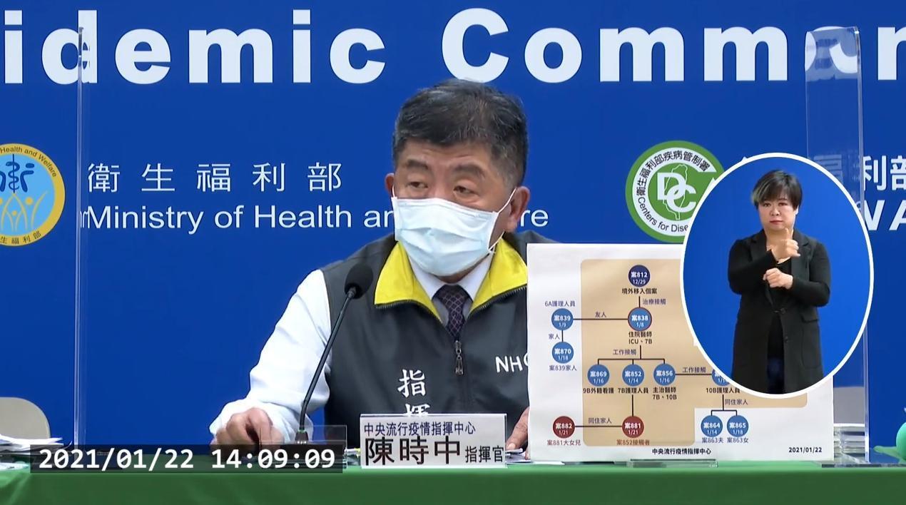 中央流行疫情指揮中心指揮官陳時中出席記者會說明。（翻攝自衛生福利部疾病管制署YouTube頻道）