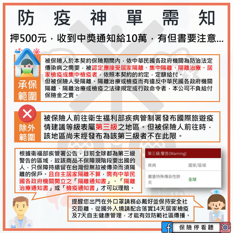 「保險停看聽」臉書粉專製作防疫神單需知。(翻攝自保險停看聽臉書)
