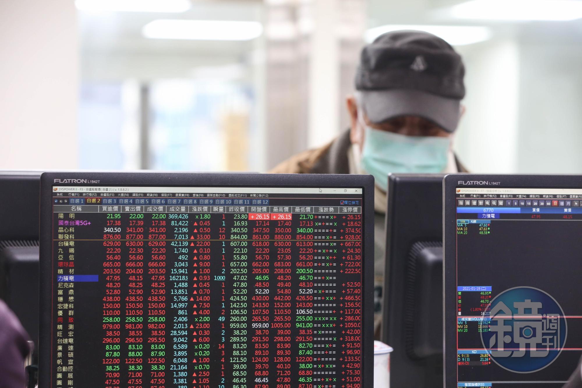 台股無懼疫情升溫，上週再創歷史新高。