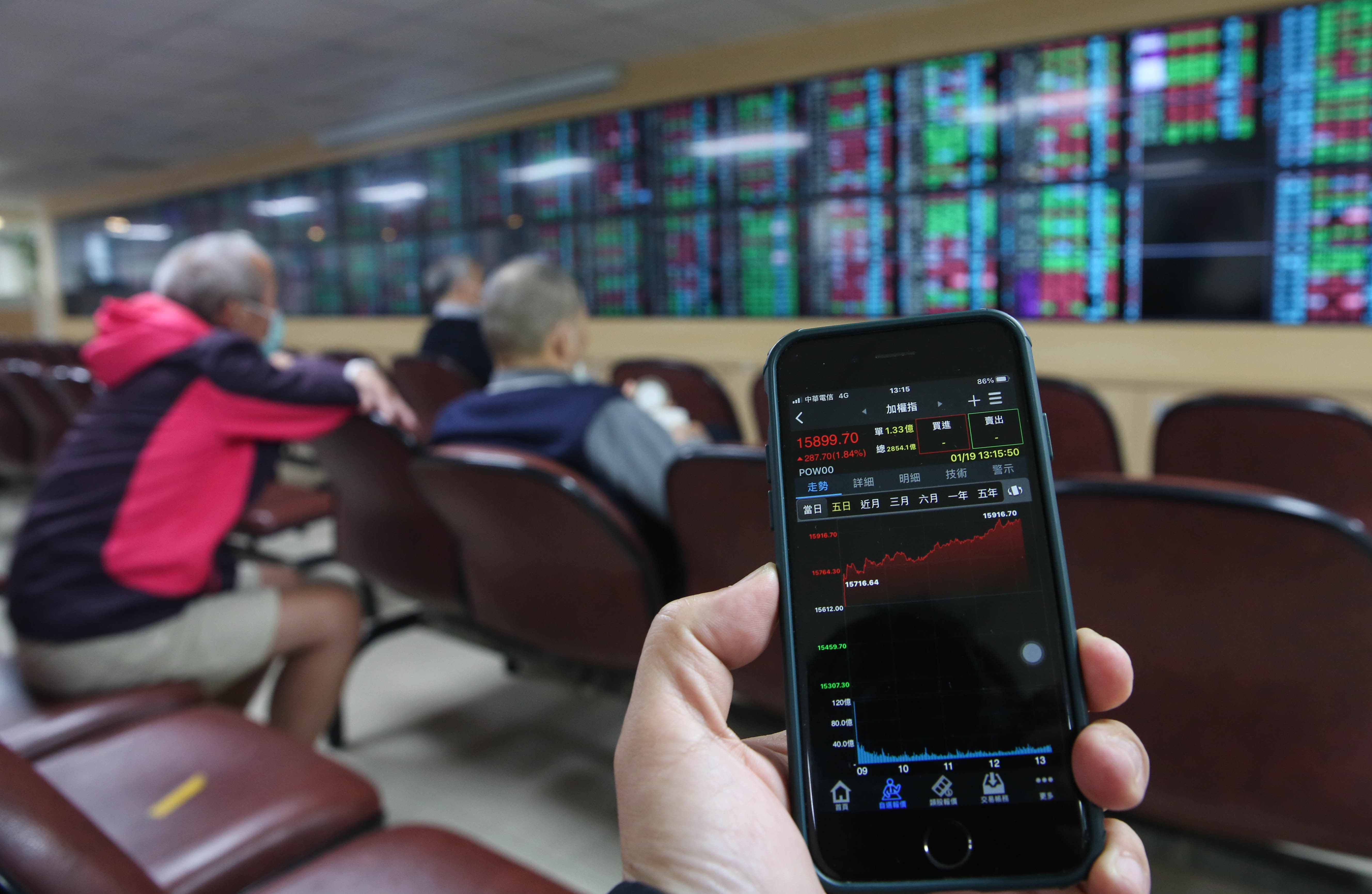 台股不斷墊高，投資人若擔心套在高點，定期定額買ETF最穩當。