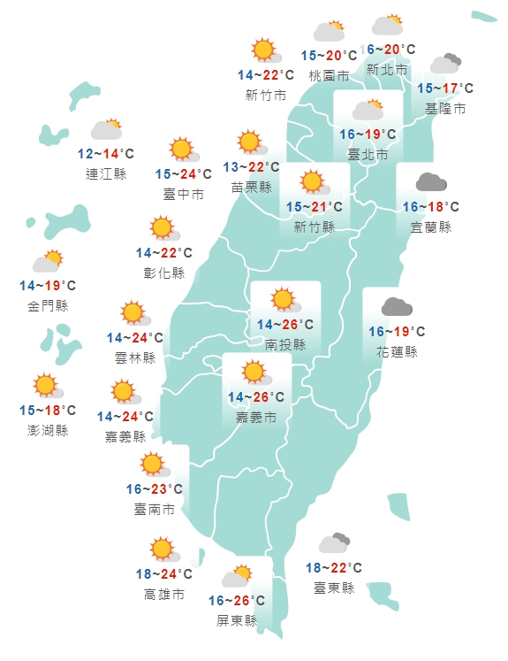 全台各地今日白天天氣狀況一覽。(翻攝自中央氣象局)