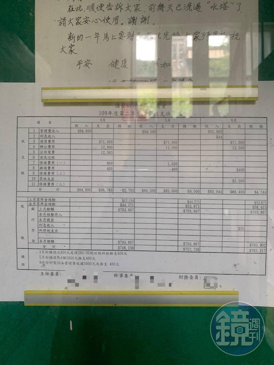 管委會雖每季、每年度在公告欄貼出財務報表，但仍有未召開會議、財務不透明等爭議。
