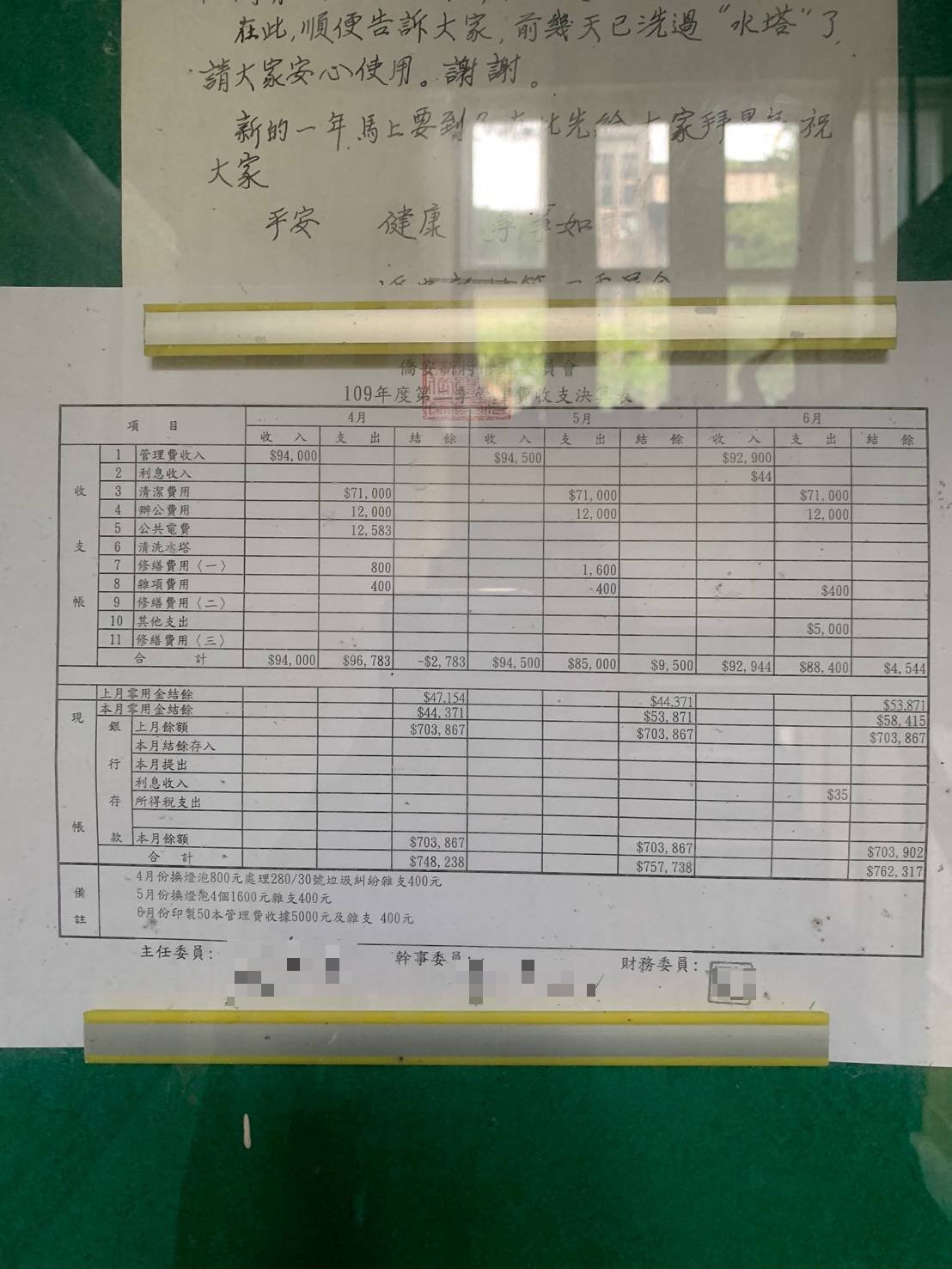 管委會雖每季、每年度在公告欄貼出財務報表，但仍有未召開會議、財務不透明等爭議。