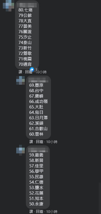 有網友一次解了30題猜地名。(臉書社團「爆系知識家」)