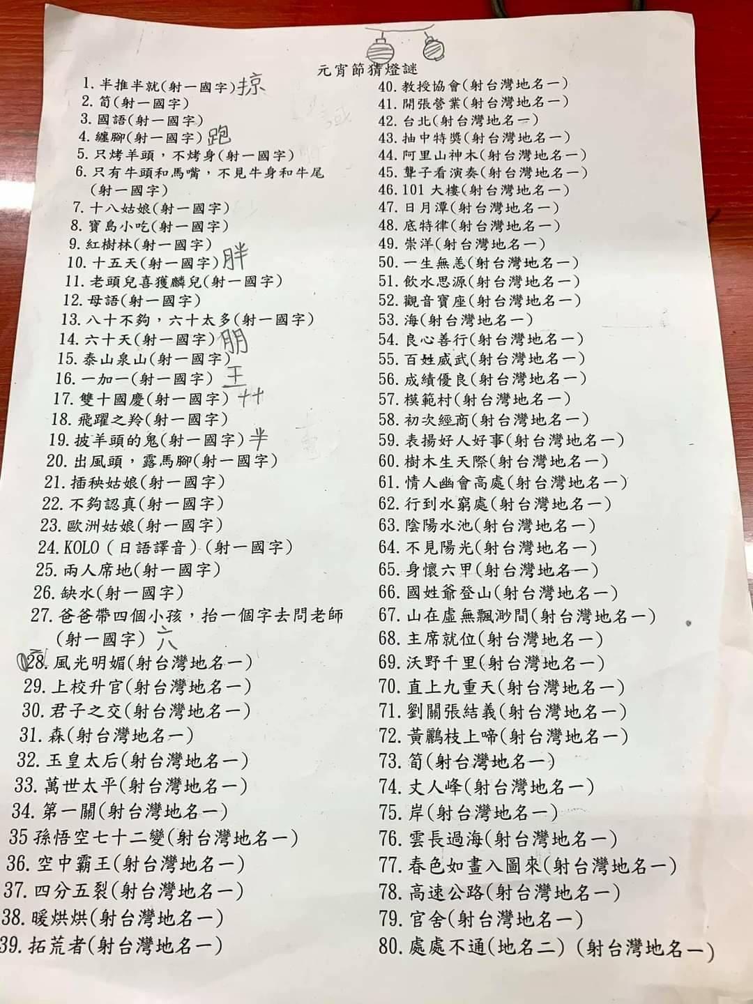 80題高難度猜謎,你會幾題呢?(翻攝自臉書社團「爆系知識家」)