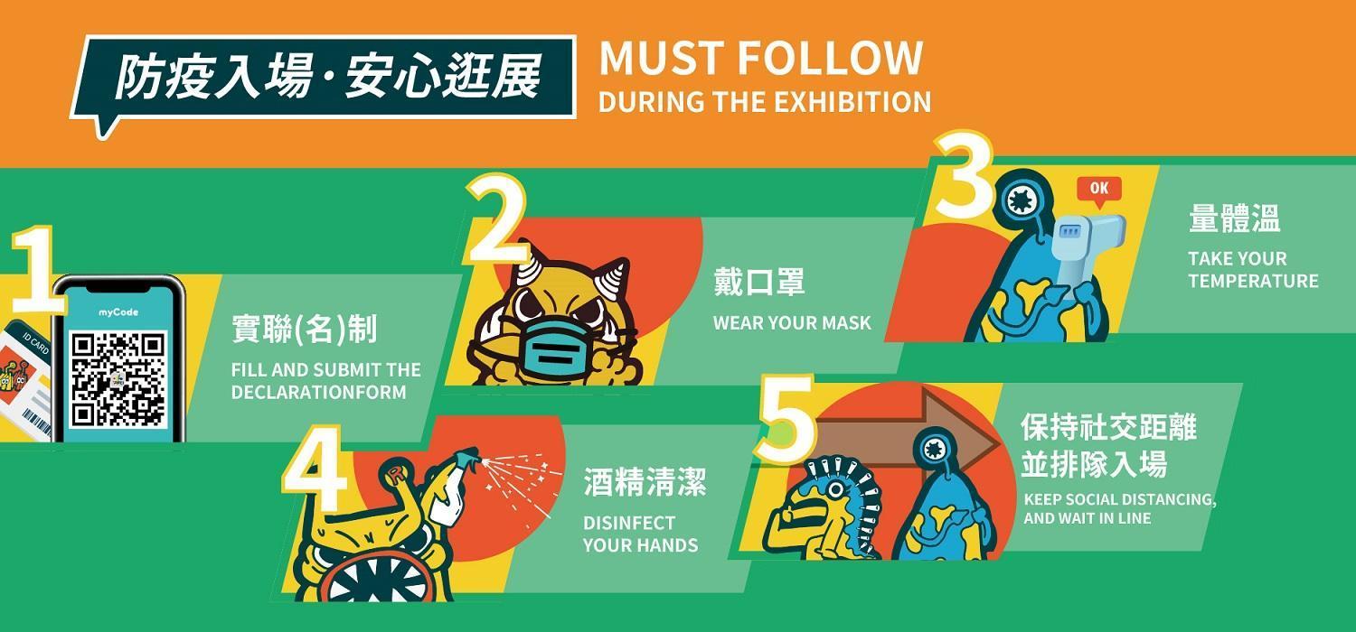 2021台北電玩展防疫優先,完成五步驟方能入場。(台北國際電玩展提供)