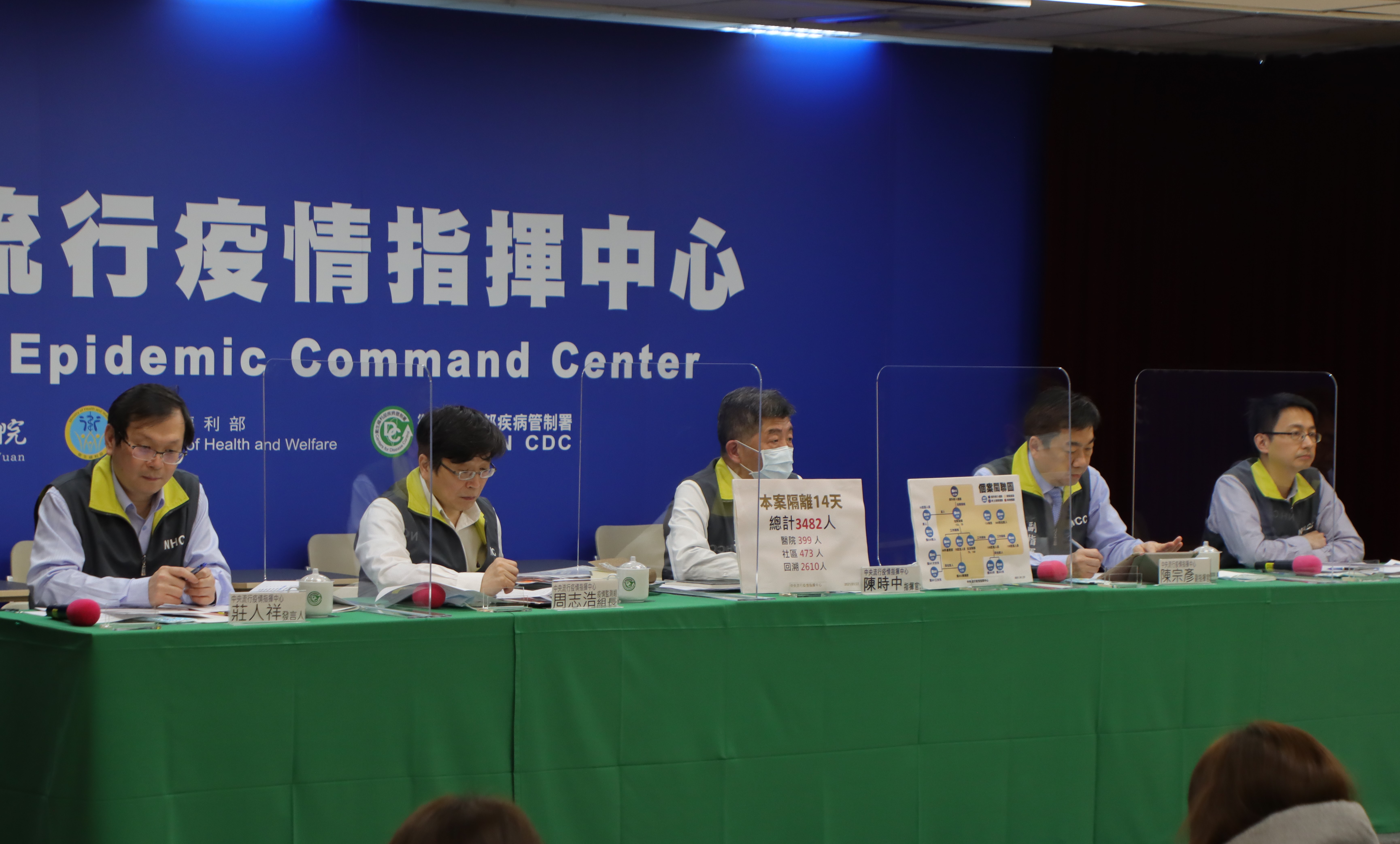 針對國際疫苗何時會到貨，陳時中強調疫苗確定進口才會說。（指揮中心提供）