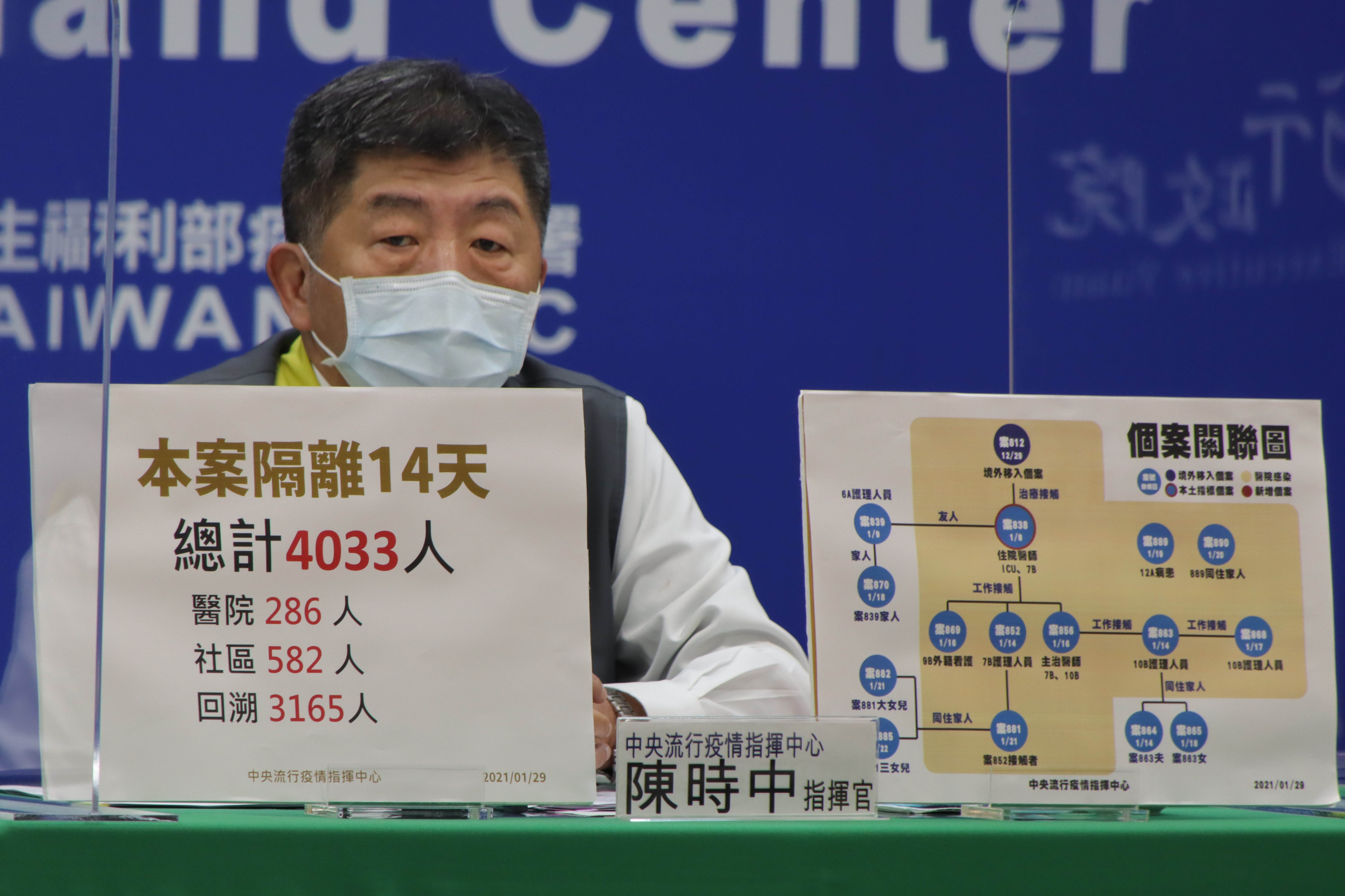 為確保醫院清零，指揮中心針對綜合大樓人員進行PCR檢測，截至昨天共採檢353名員工與8名患者。（翻攝自衛生福利部疾病管制署YouTube頻道）