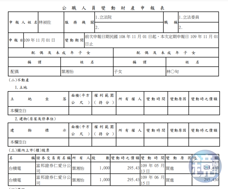 立委林昶佐的妻子Doris去年5、6月買進台積電股票，現股價賺翻1倍。（翻攝監察院廉政專刊）