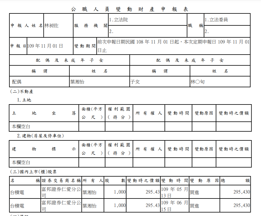 立委林昶佐的妻子Doris去年5、6月買進台積電股票，現股價賺翻1倍。（翻攝監察院廉政專刊）