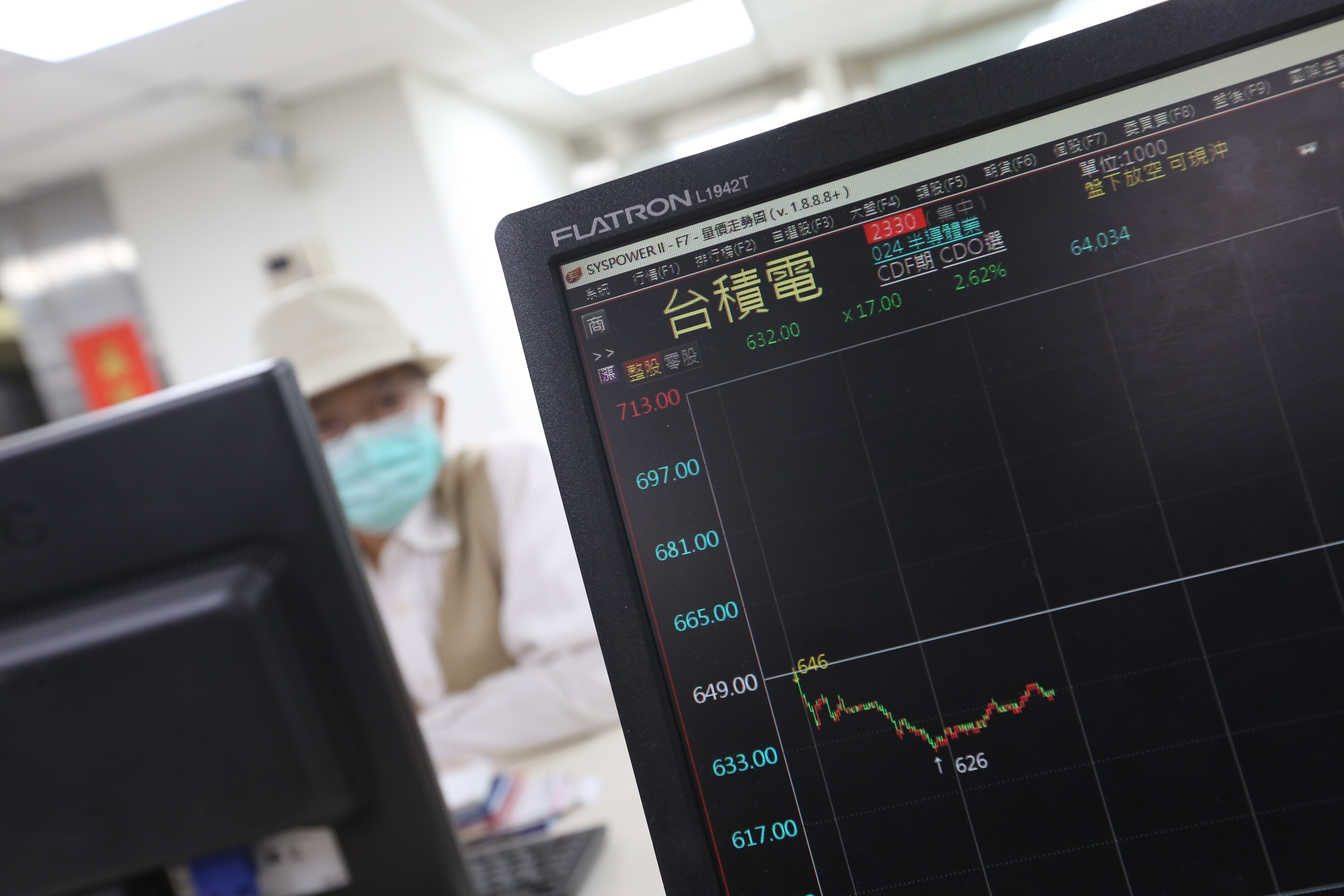 台積電基本面優異，成為股市焦點，但乖離率過高恐遇震盪。