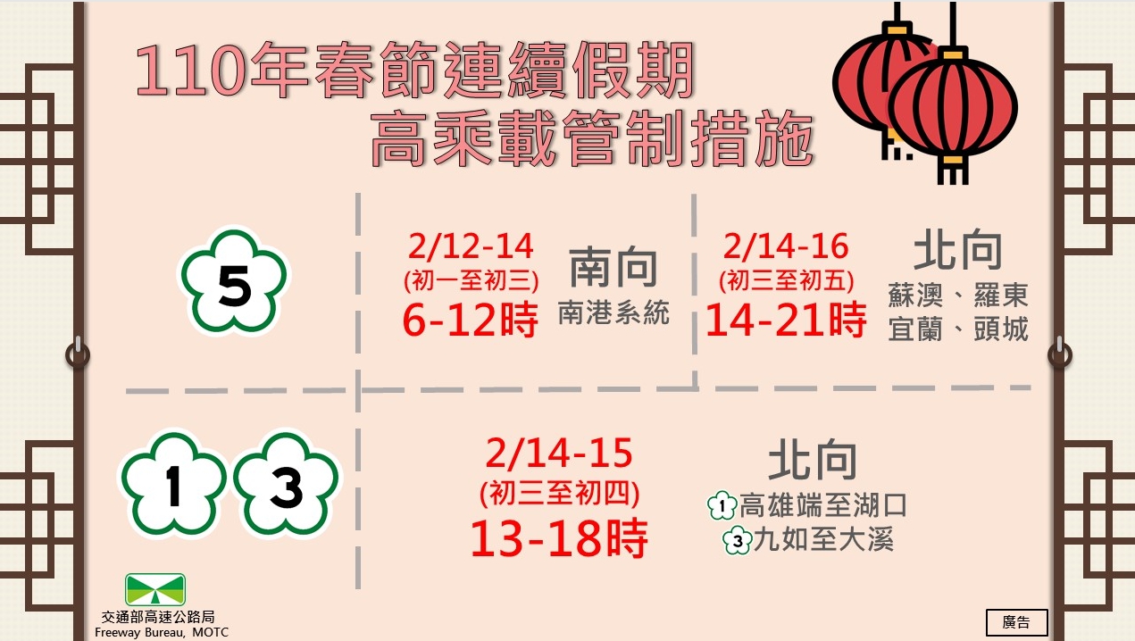 高公局針對春節連假國道實施高乘載管制。(高公局提供)