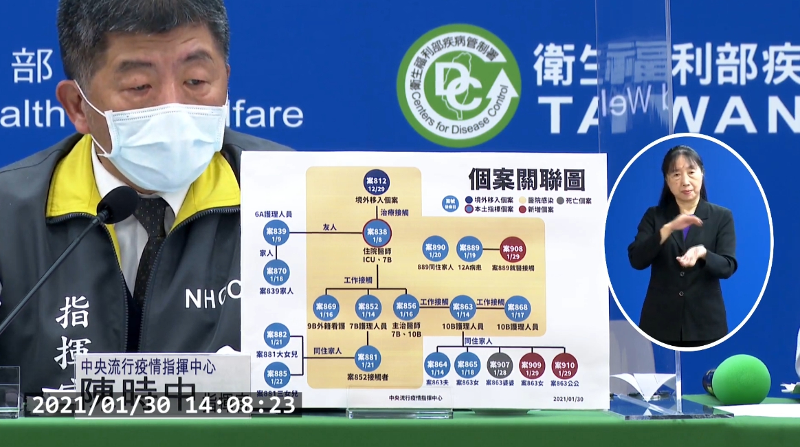 中央流行疫情指揮中心指揮官陳時中今天召開記者會說明個案關聯。（截自衛福部YouTube直播）