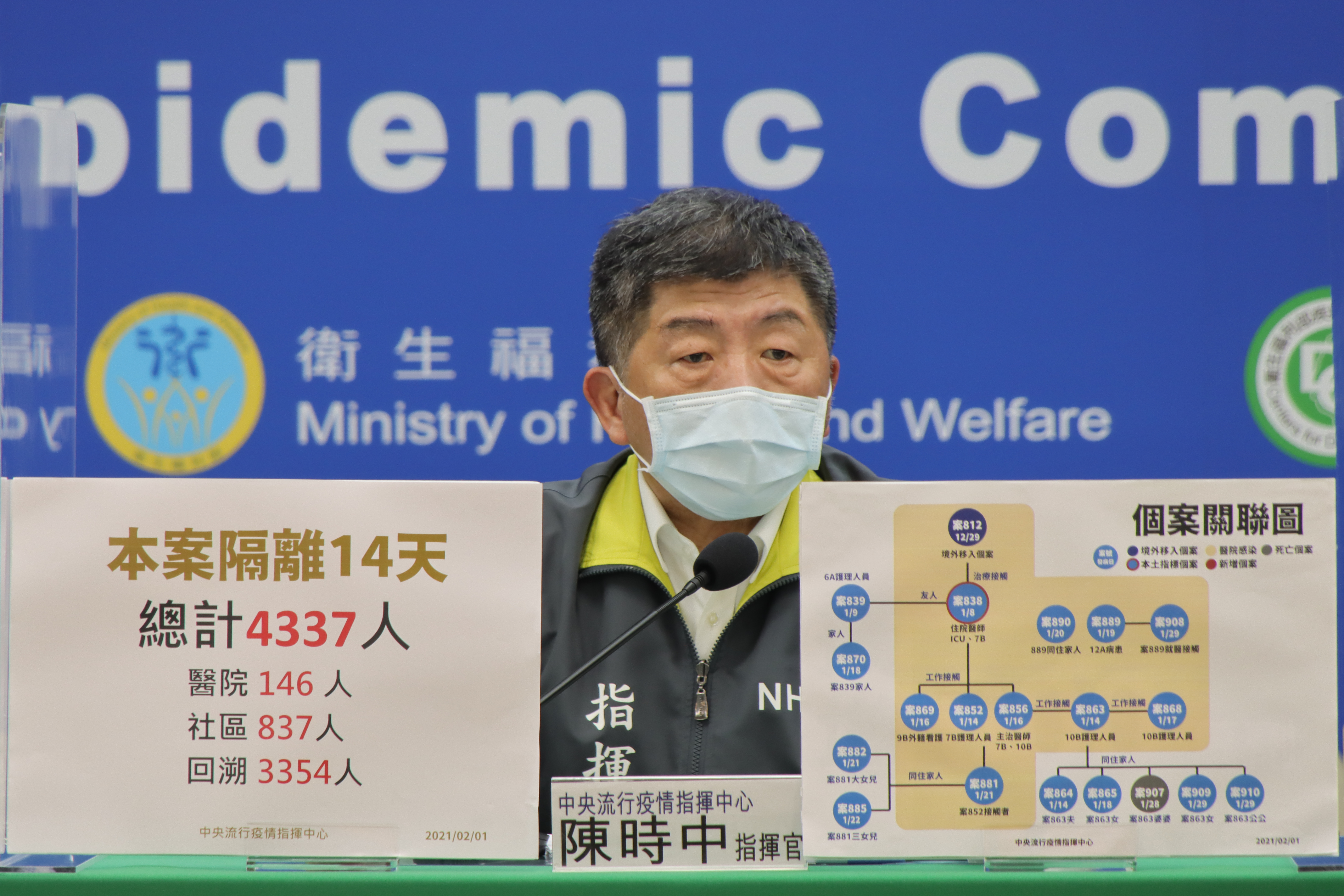 陳時中今宣布新增1例境外移入的確診個案。（指揮中心提供）