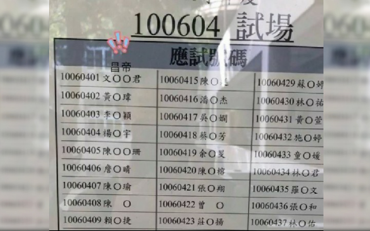考生名單驚現「文〇〇君」,網友戲稱是文昌帝君下凡試水溫。(翻攝自靠北交大臉書)