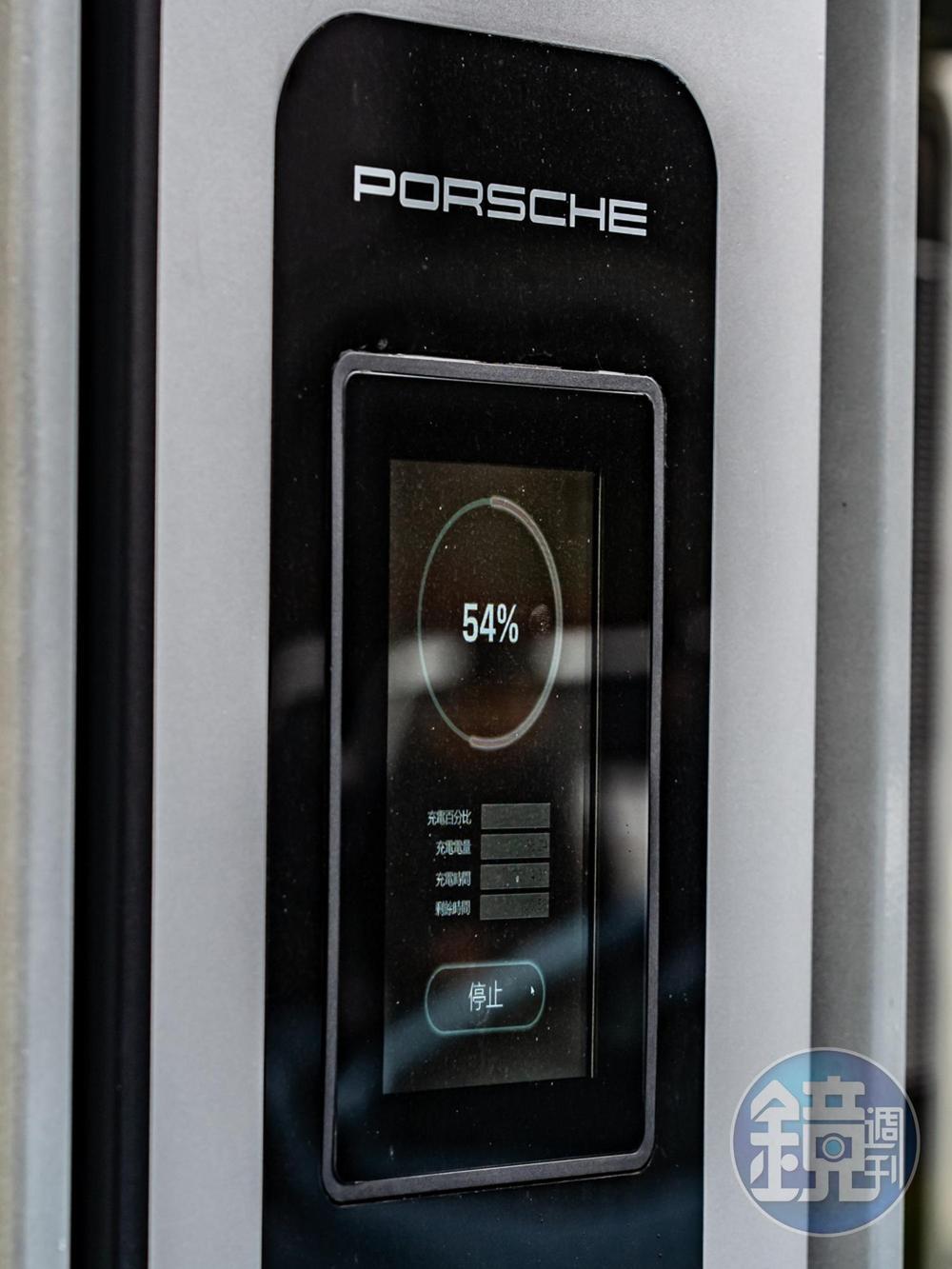 車內與充電樁會同步顯示電量與充飽所需時間。