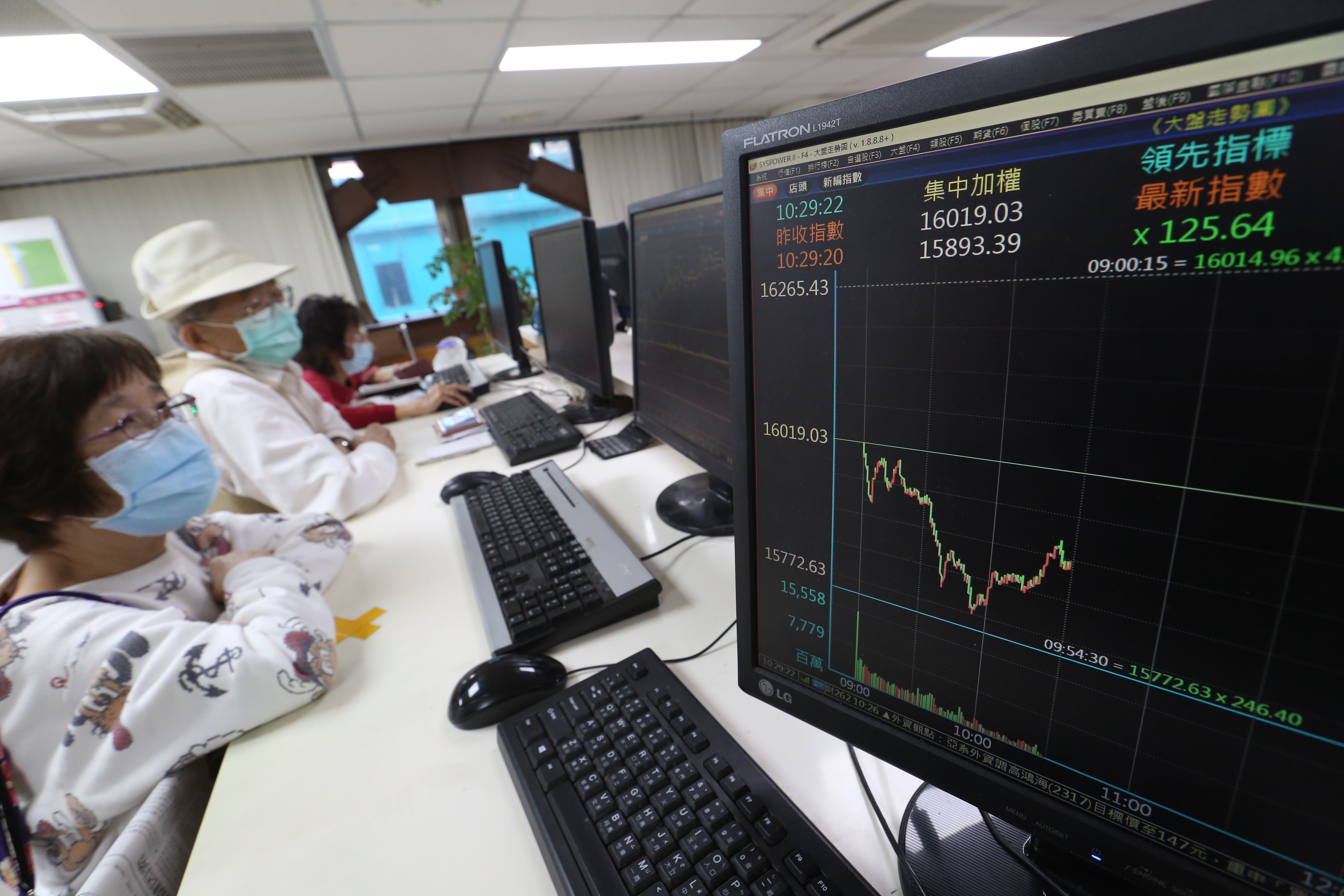 封關進入倒數，台股上萬6高點後開始大震盪，法人建議降低持股。