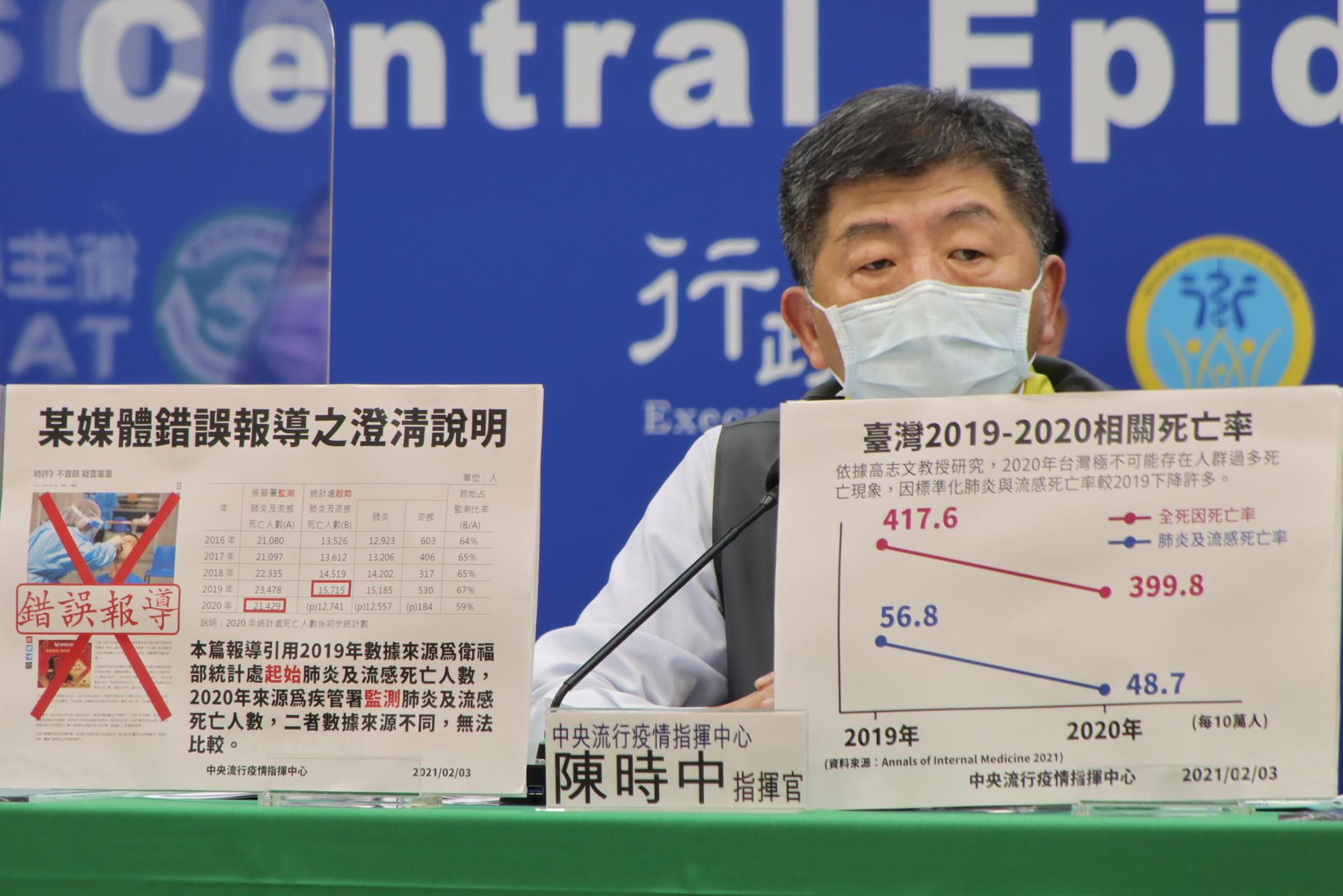 陳時中否認疫苗訂金被退回一事。（指揮中心提供）