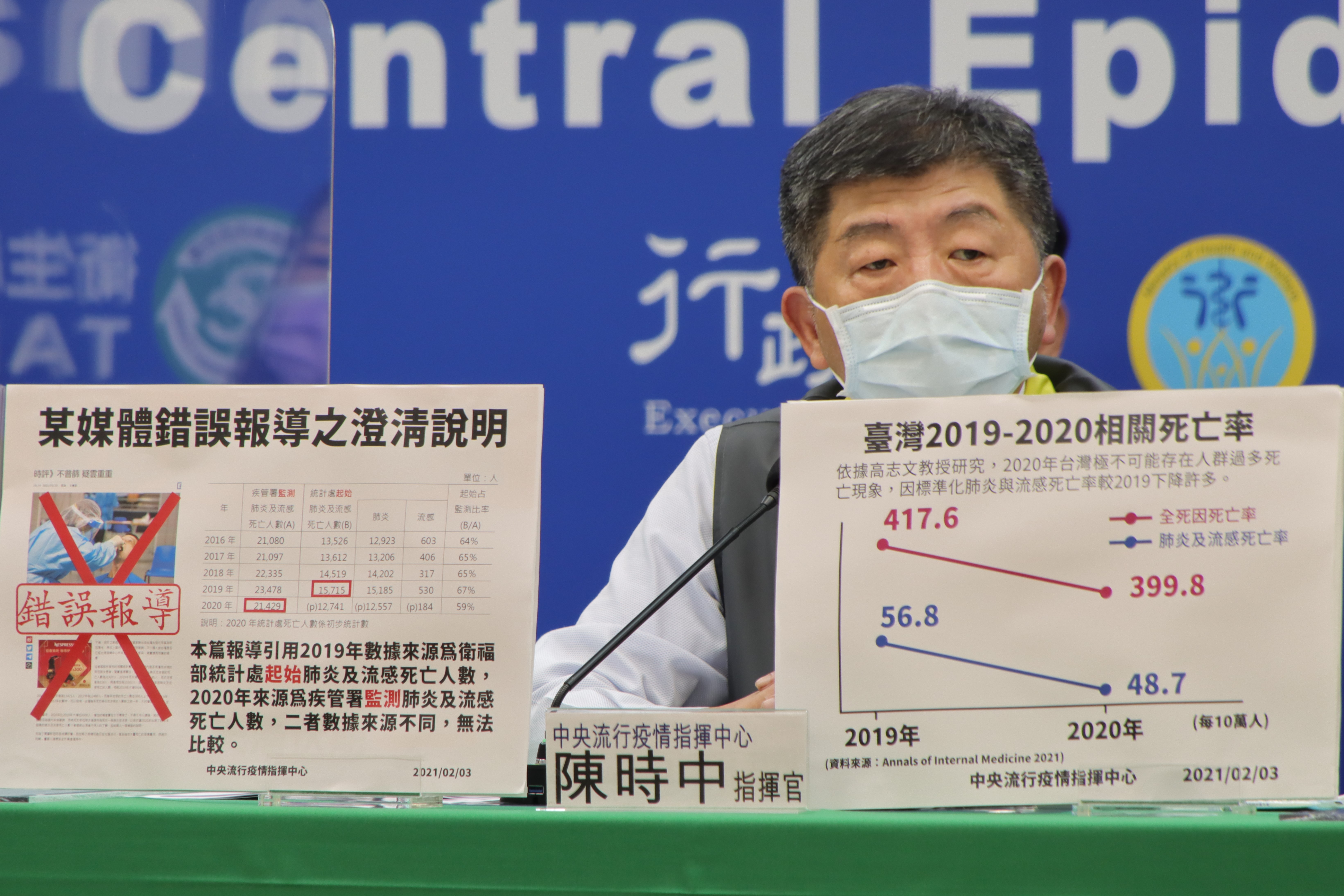 陳時中否認疫苗訂金被退回一事。（指揮中心提供）