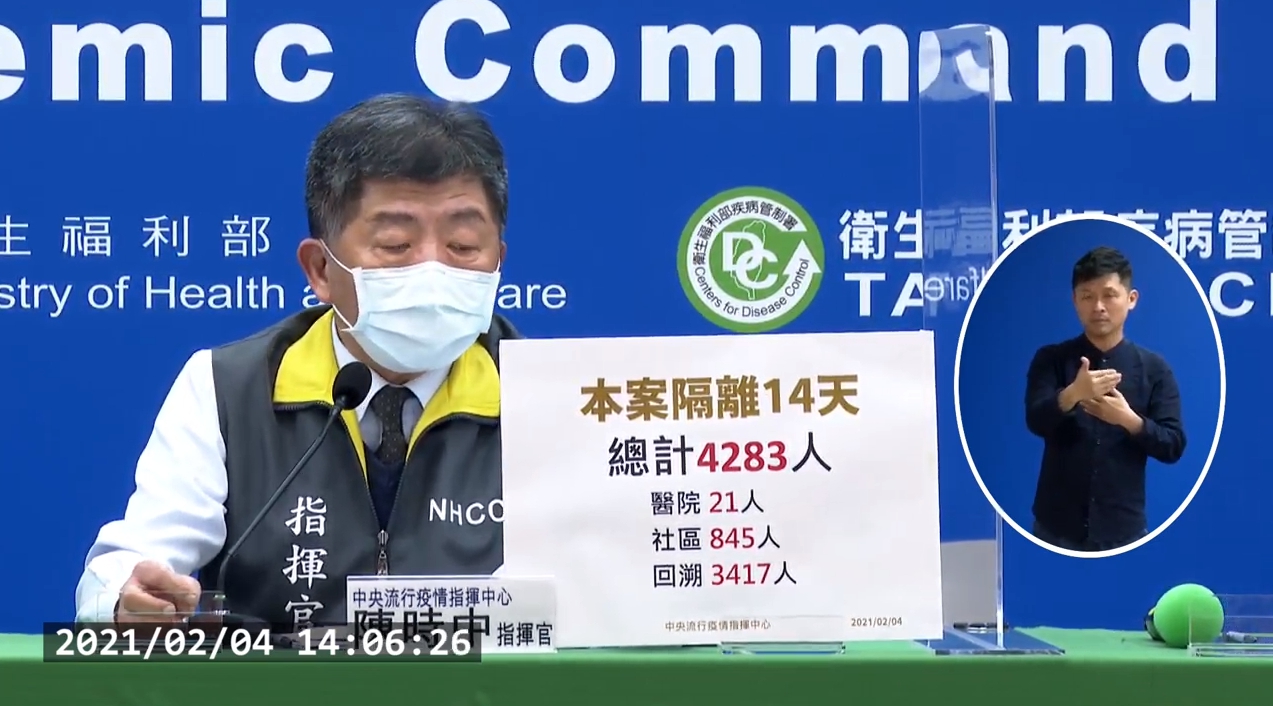 中央流行疫情指揮中心今（4日）宣布新增2例境外移入個案，及新增一例死亡個案。（翻攝自衛生福利部疾病管制署YouTube頻道）