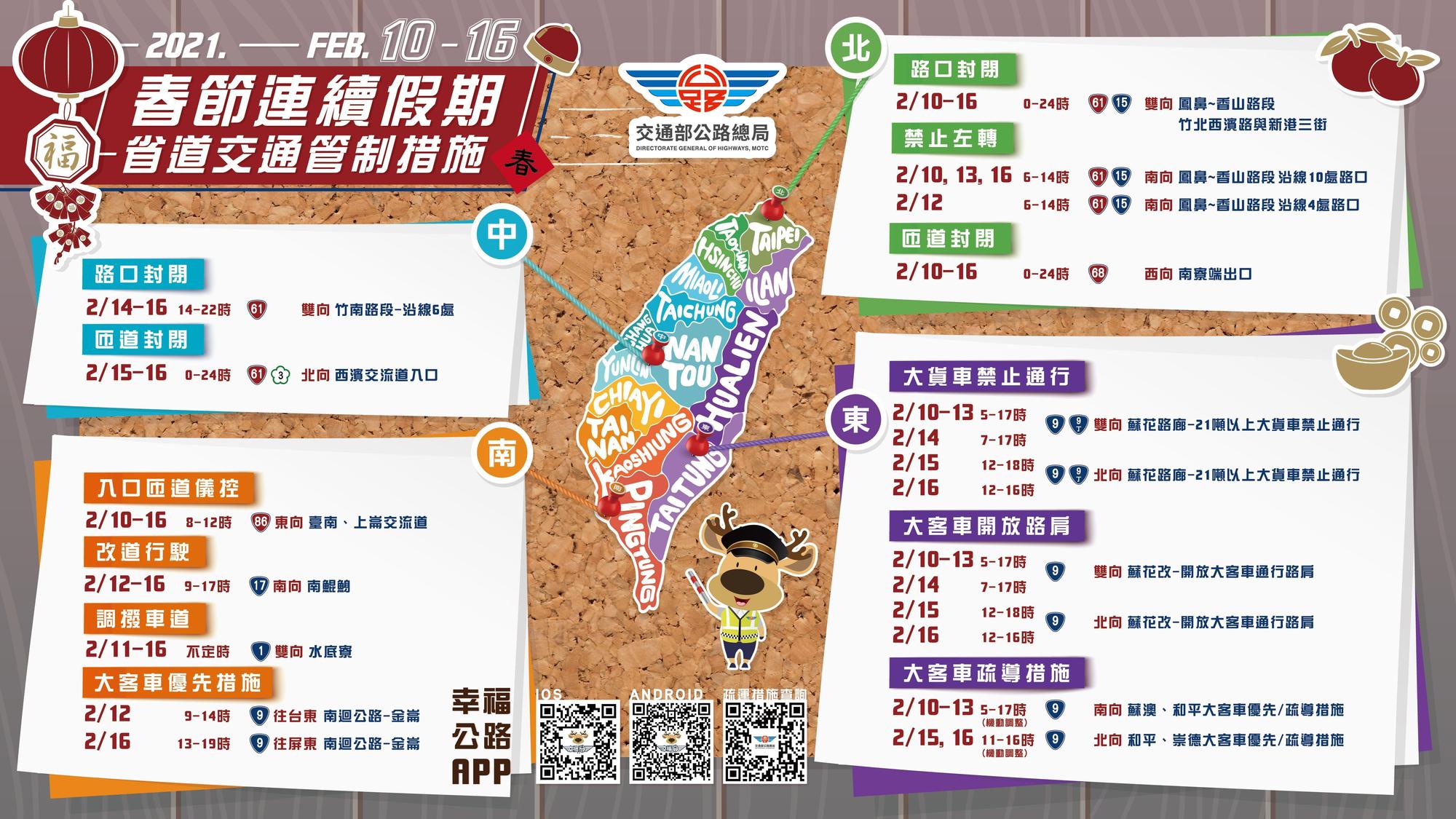春節期間各地、各日都有不通的交管措施,呼籲民眾出門前務必先確認清楚再上路。(公路總局提供)