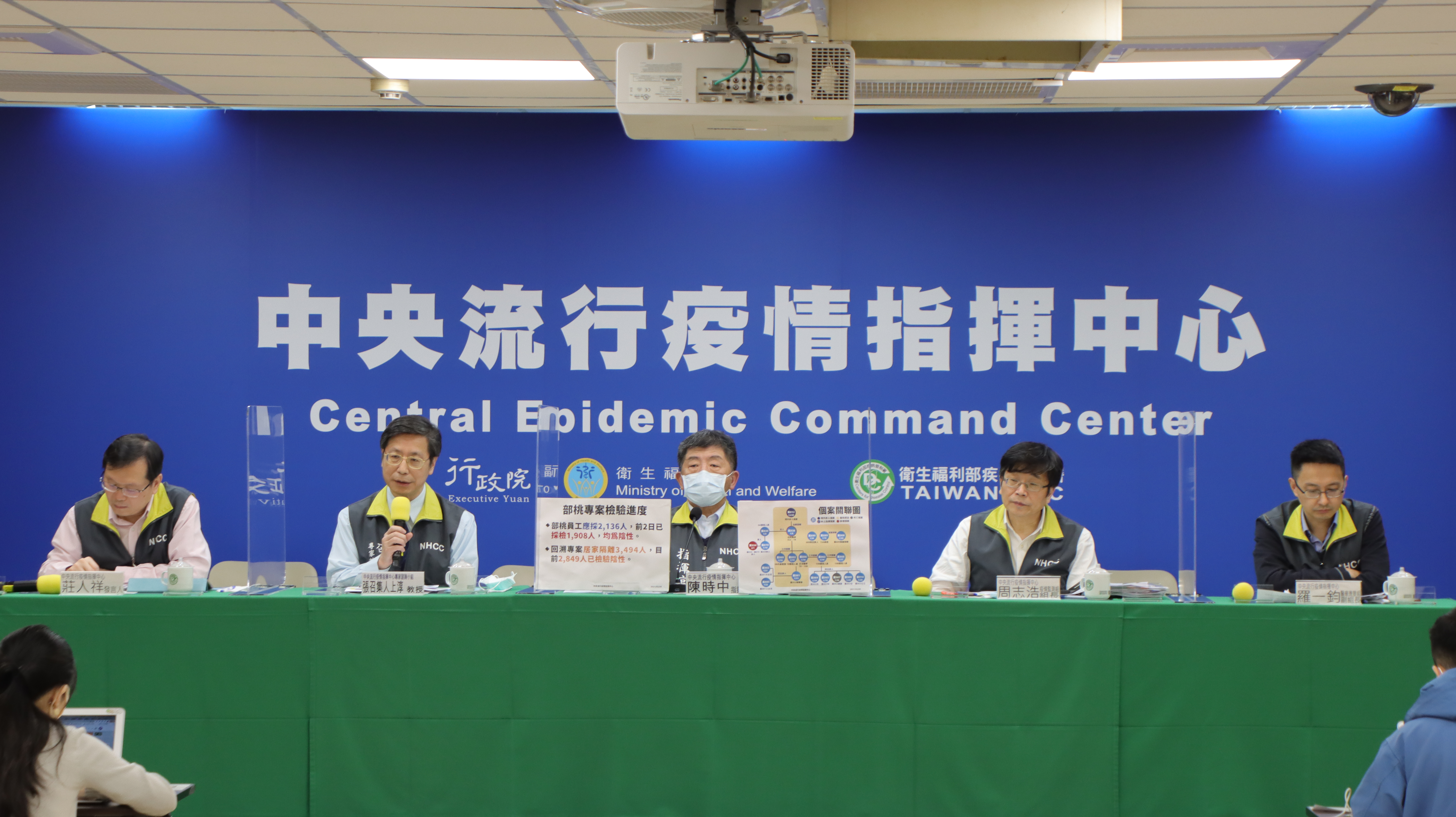 疫苗到貨陳時中是否會施打？陳時中於今（5日）記者會回應，若數量足夠大概就會先打，遇到量很少又快過期的狀況也會施打。（指揮中心提供）