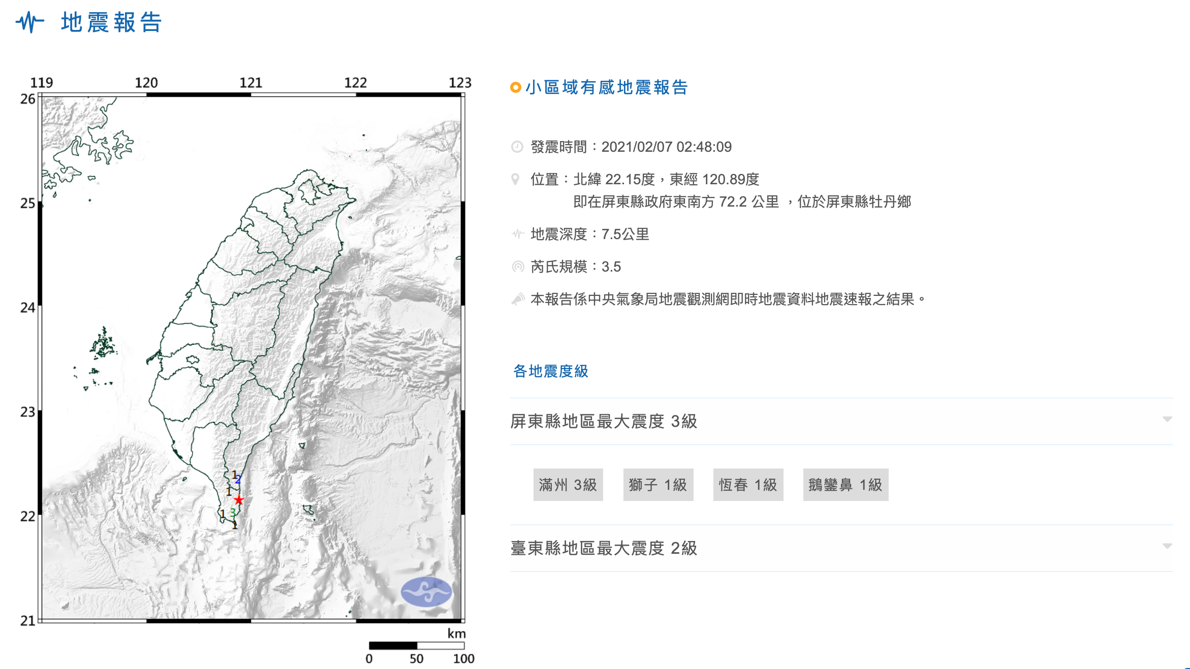 原本沒被地震侵襲的屏東,2點48分也發生小規模地震。(翻攝自中央氣象局網站)