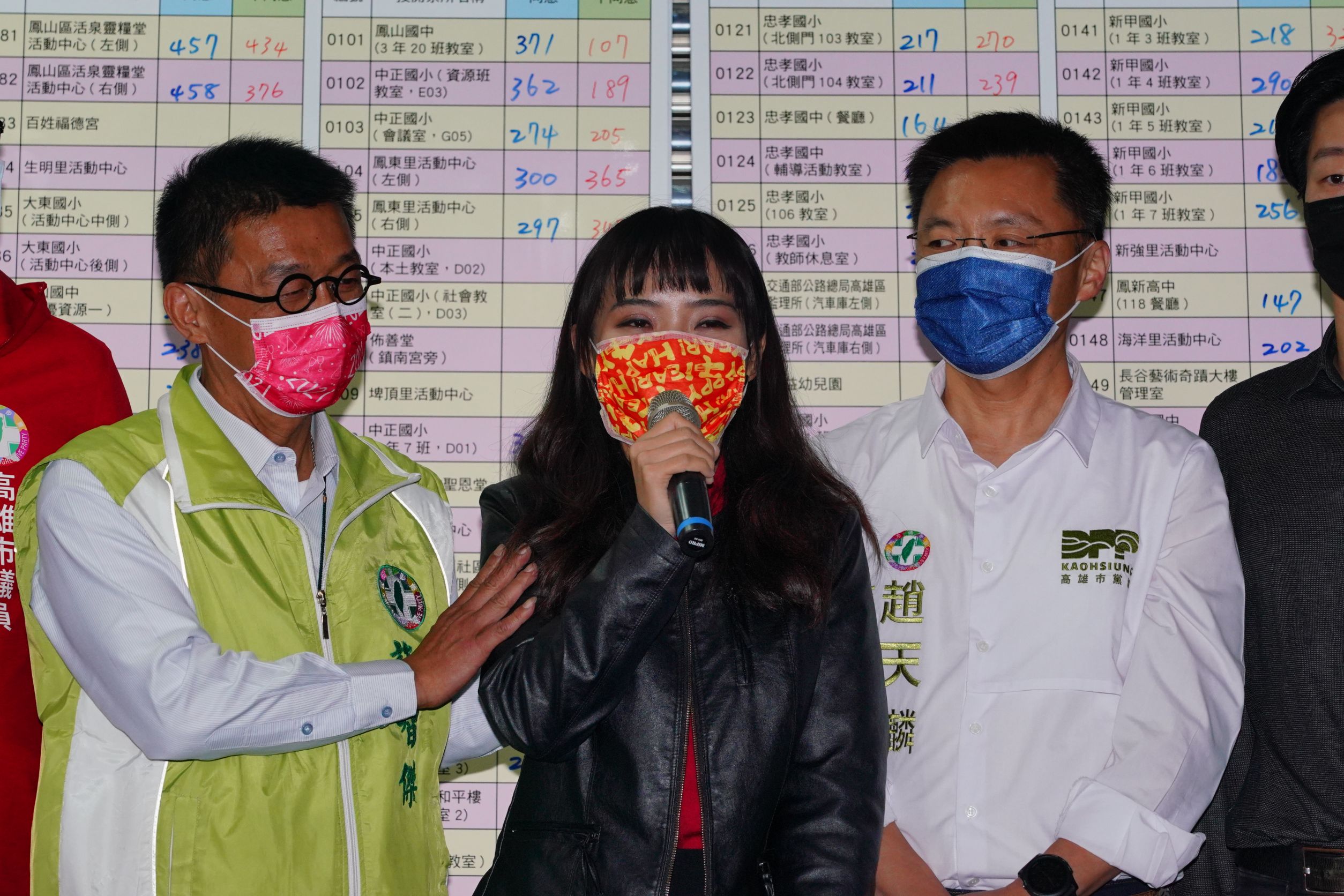 高雄市議員黃捷（中）的罷免案昨日以不通過作結，黃捷本人聞訊後一度落淚。（本刊資料照）