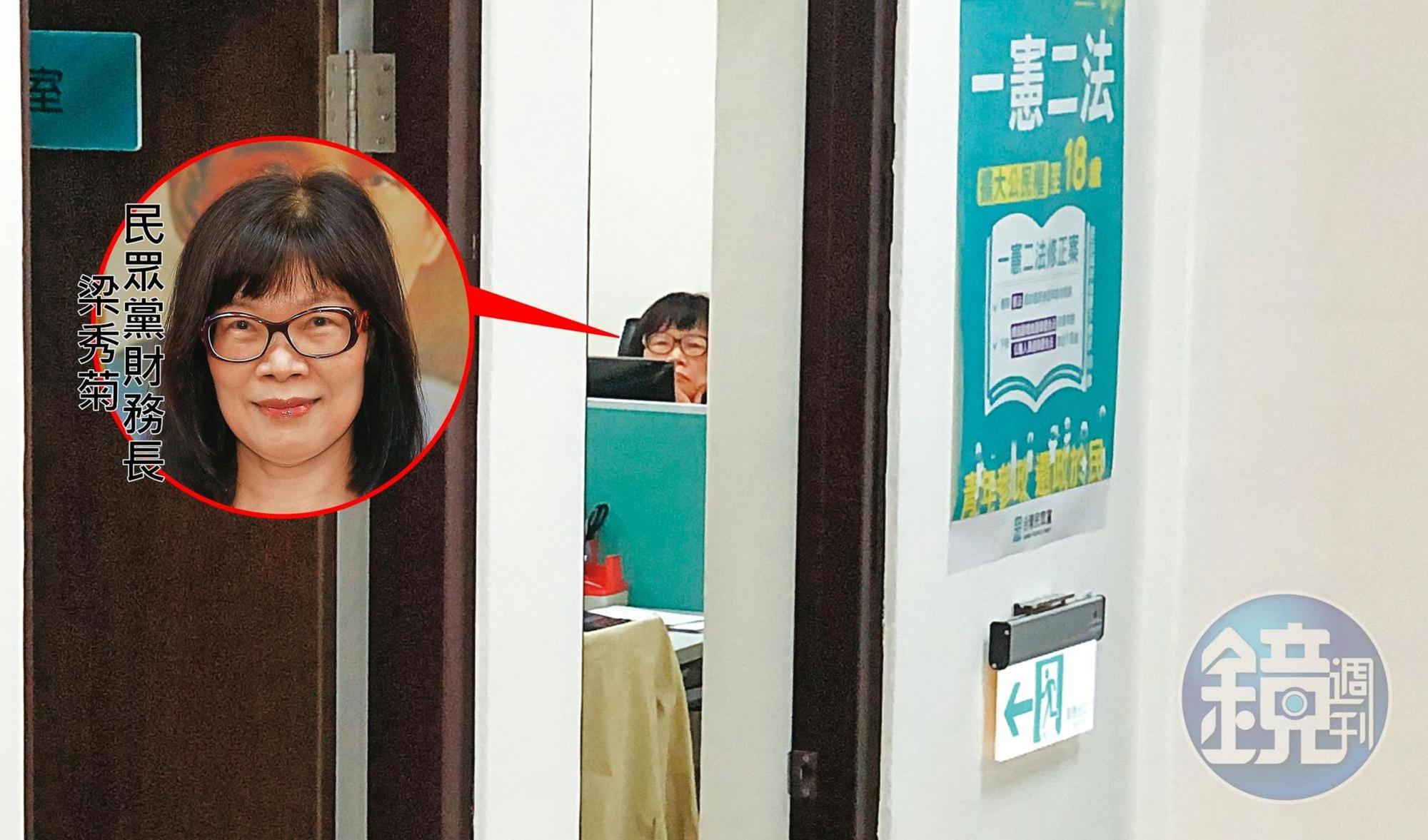 本刊直擊,民眾黨財務長梁秀菊(小圖,台北市政府提供)等黨務主管及人員,竟天天在立法院黨團辦公室上班,還有專屬辦公桌。