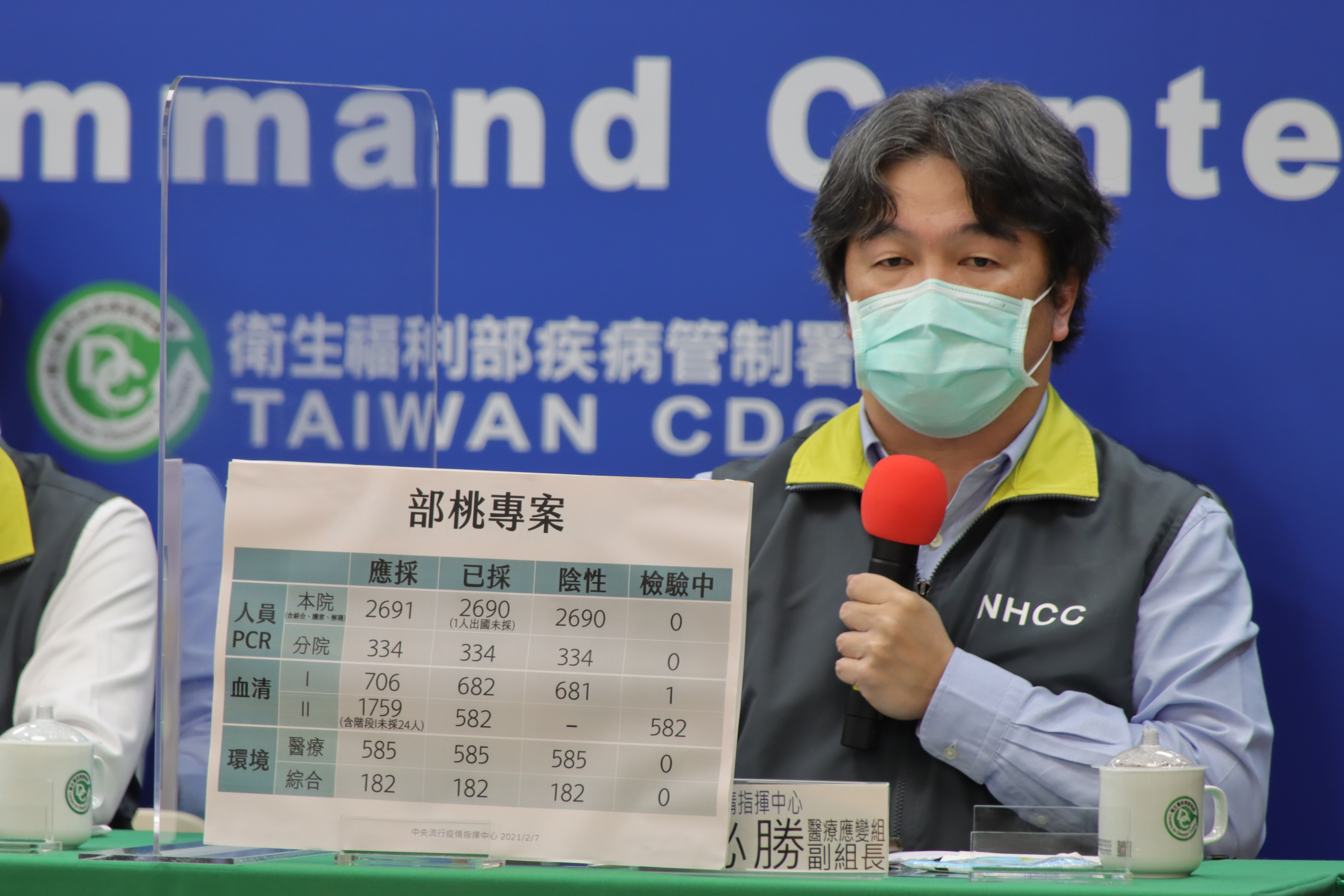 前進指揮所指揮官王必勝今（7日）細述一路走來的過程，強調「不會重蹈覆轍和平醫院封院」。（指揮中心提供）