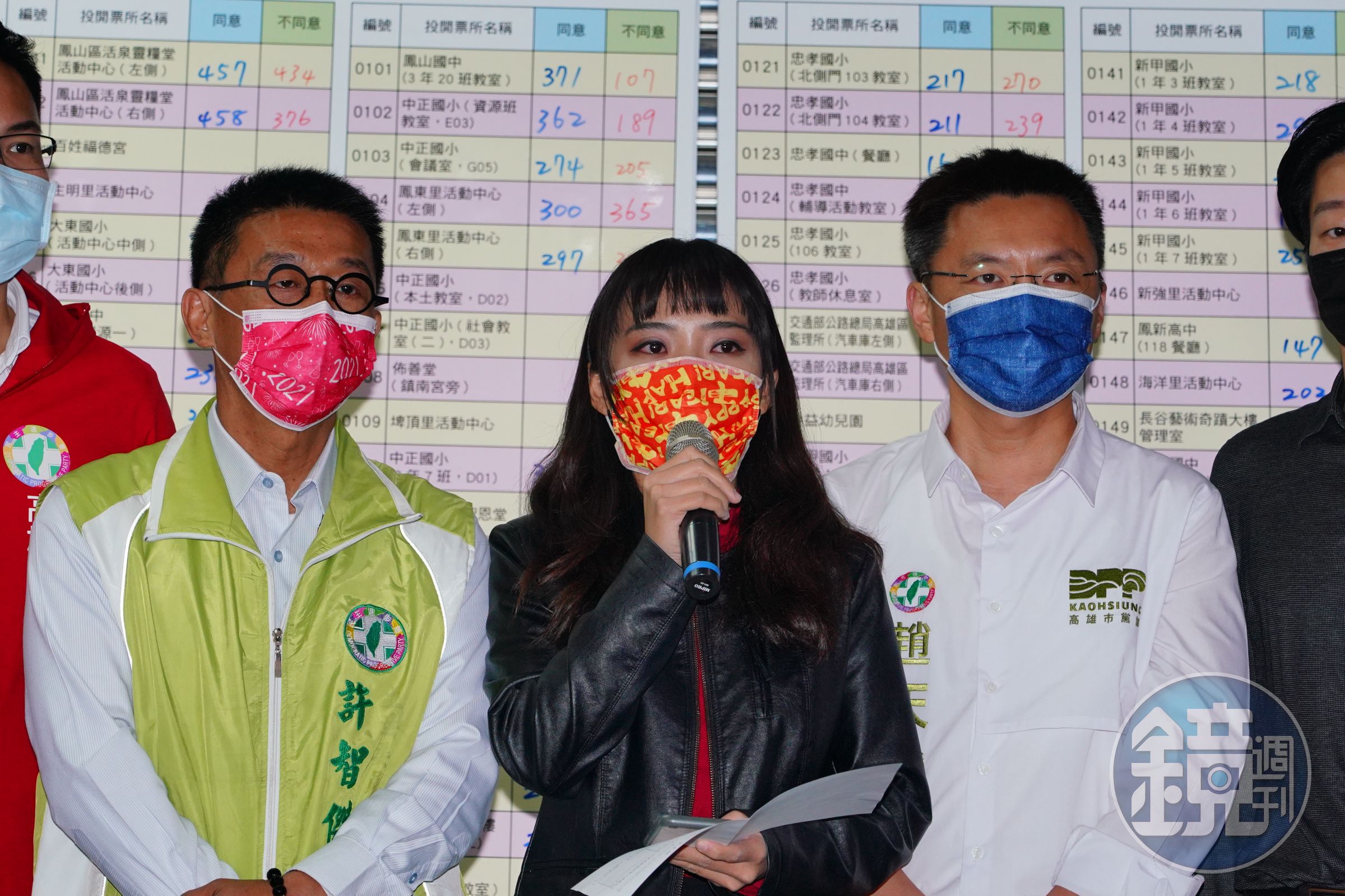 高雄市議員黃捷在民進黨全力相助下挺過罷免案。