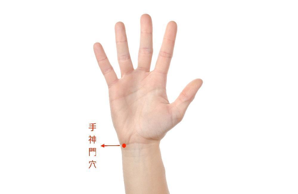 手神門穴位於小指側末端的凹陷處。(示意圖)