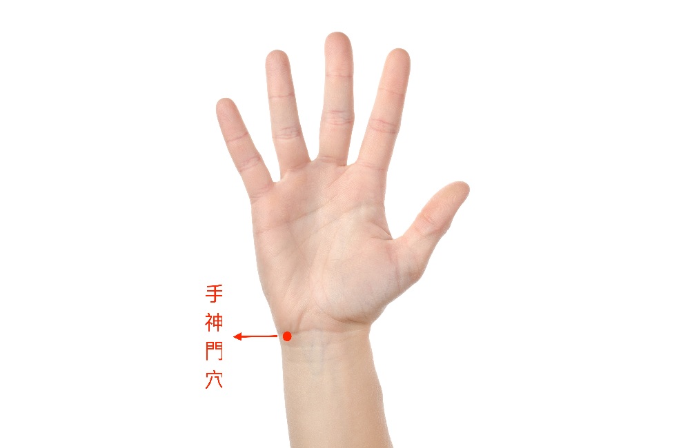 手神門穴位於小指側末端的凹陷處。（示意圖）