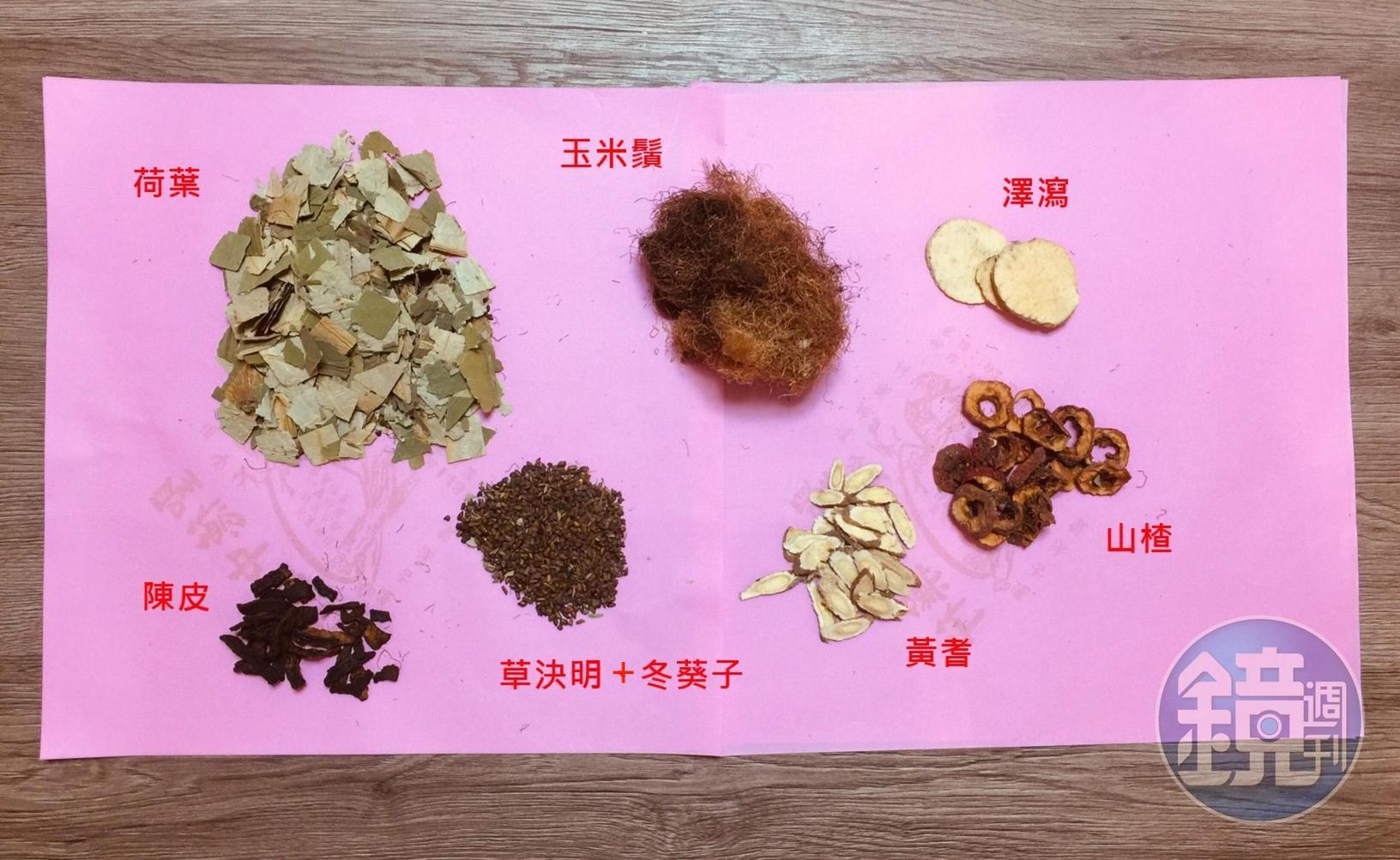 降脂湯藥方。
