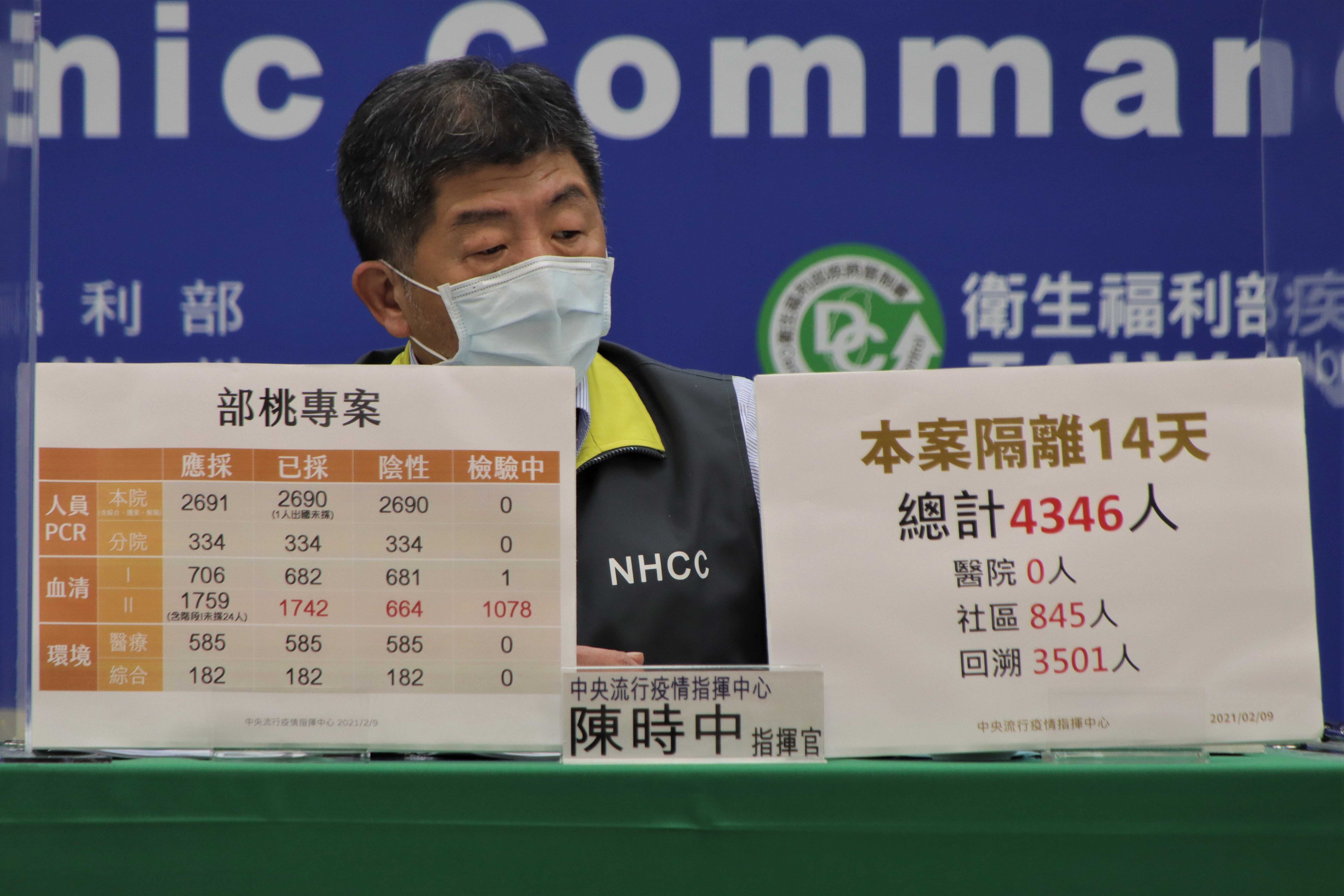 北北桃醫院門禁管制解除，明天起回復正常探病機制。（指揮中心提供）