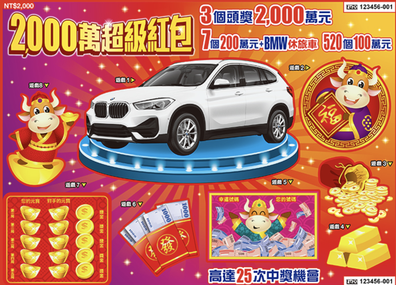 網友表示2千元刮刮樂回收期望值大約6～7成，好奇其他人會不會買。（翻攝自台灣彩券官網）
