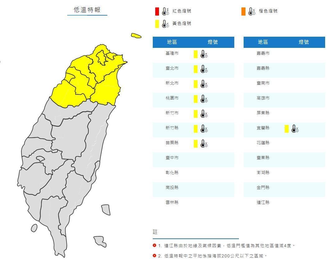 氣象局針對8縣市發布低溫特報，溫度恐探10度以下。（翻攝自氣象局官網）