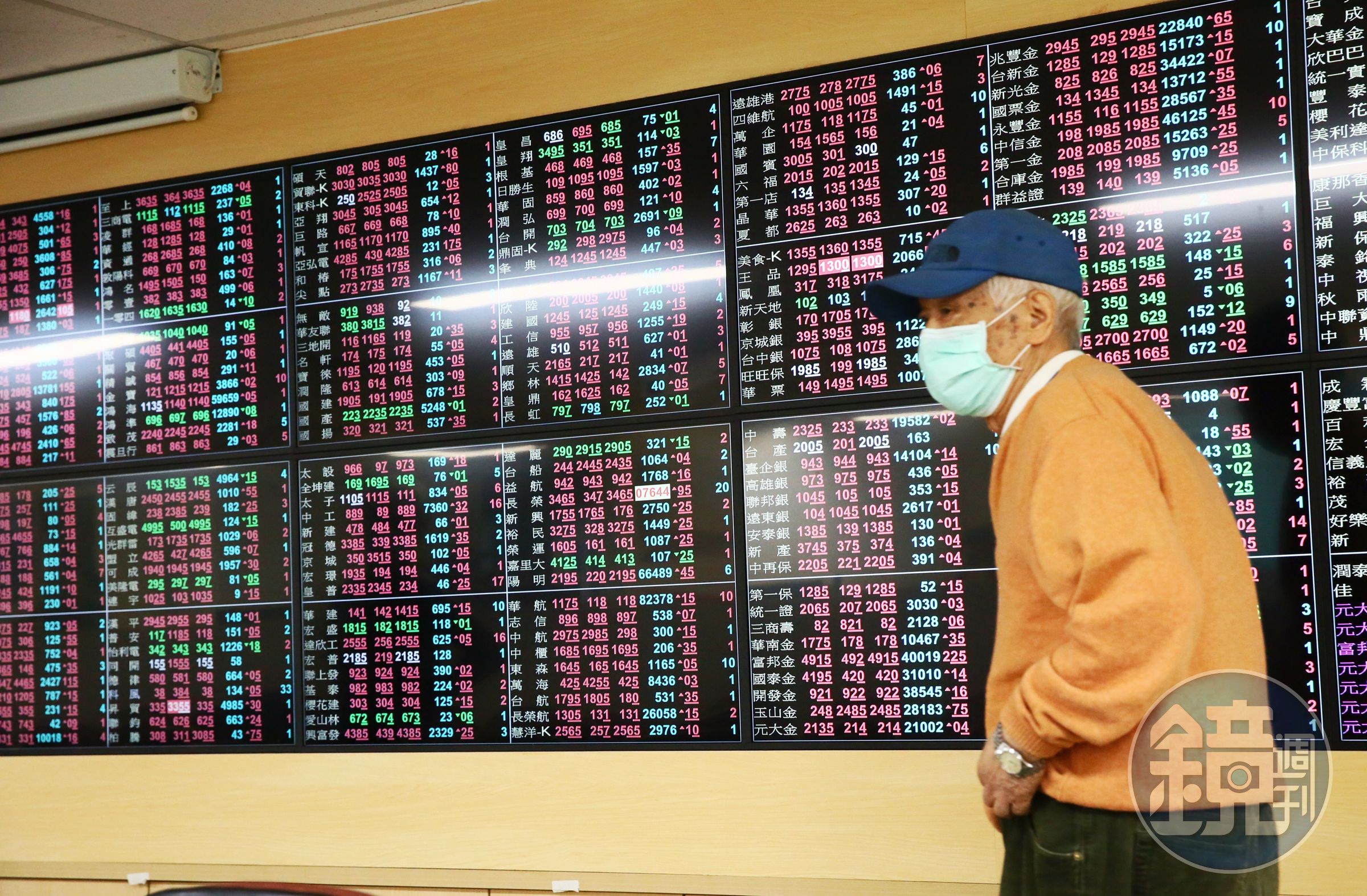 受美股大漲激勵，台股牛年開市第一天大漲超過500點，再刷歷史新高。