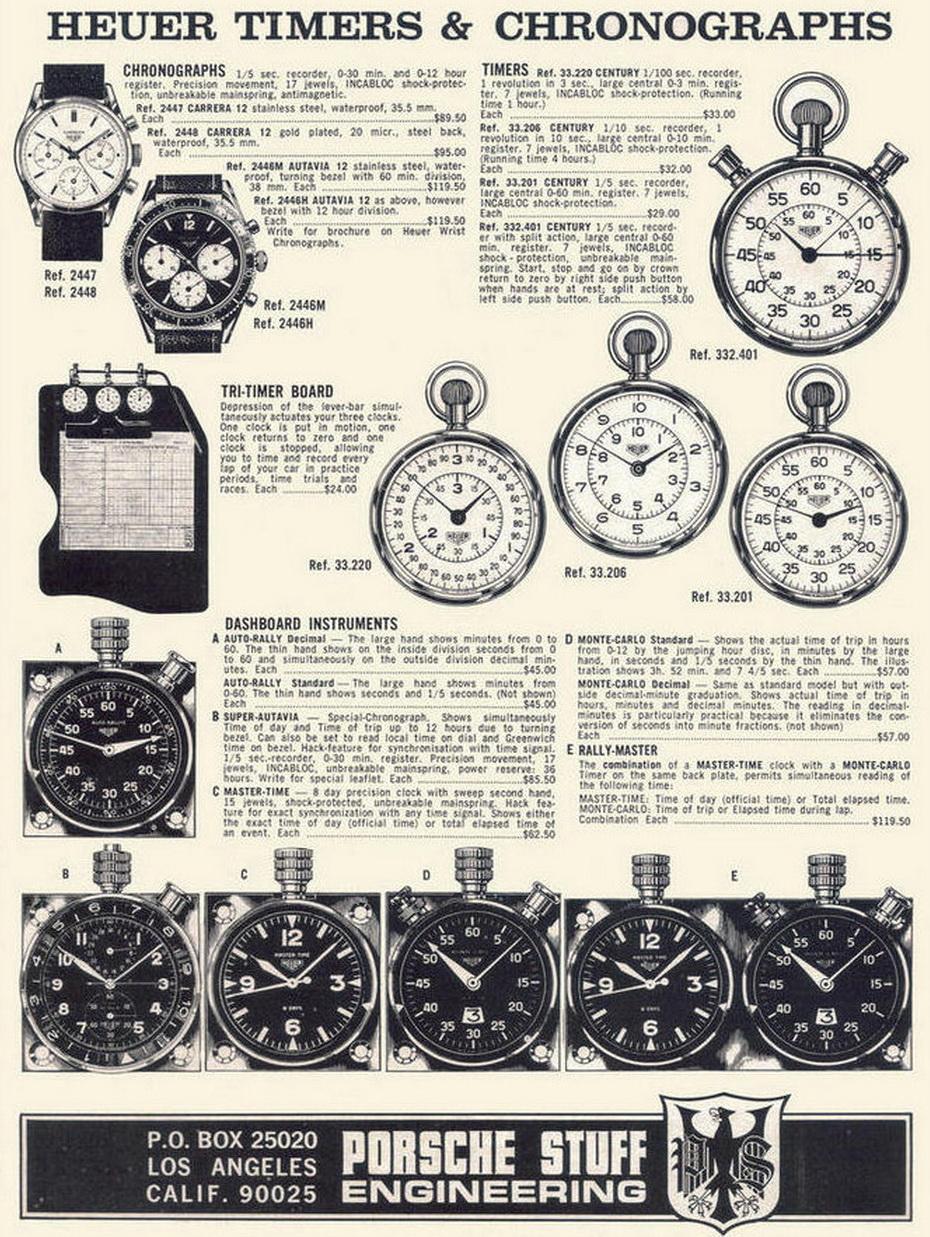 豪雅1963年的報紙廣告,強調其專業賽車計時器的特色。同時也是Porsche車隊使用的計時器材。