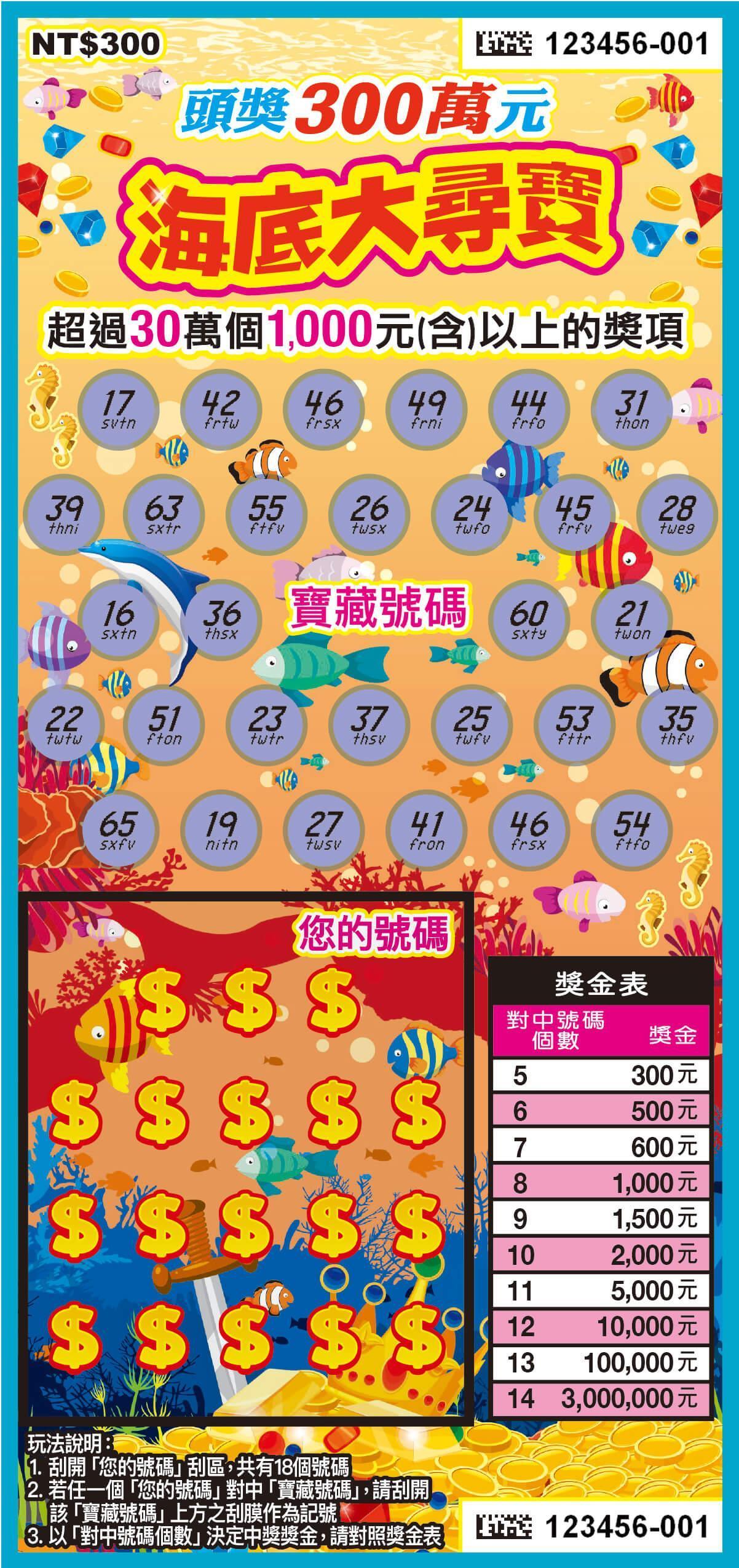 「海底大尋寶」每張售價300元，刮獎尋找對應號碼的過程猶如在神祕大海中探險尋寶，刺激有趣。（台彩提供）