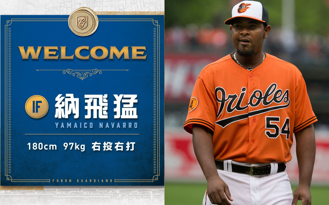 富邦悍將新洋將納飛猛（右圖）因多起犯罪前科惹議。（翻攝自富邦悍將臉書、維基百科Keith Allison）