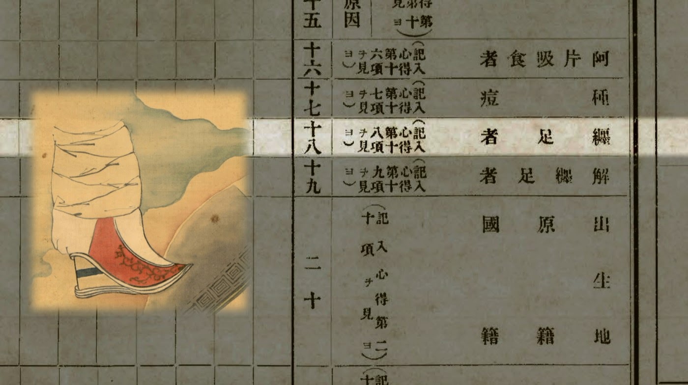 日治時期台灣首張「戶口調查票（表）」中連吸鴉片、裹小腳都要調查。（公視提供）